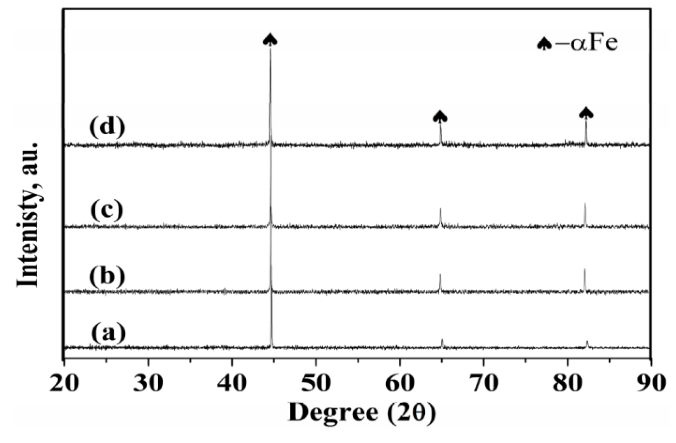 Metals 07 00081 g007