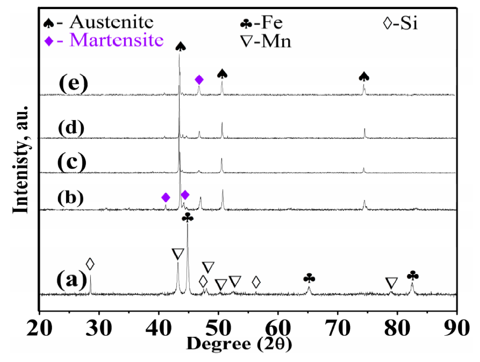 Metals 07 00081 g008