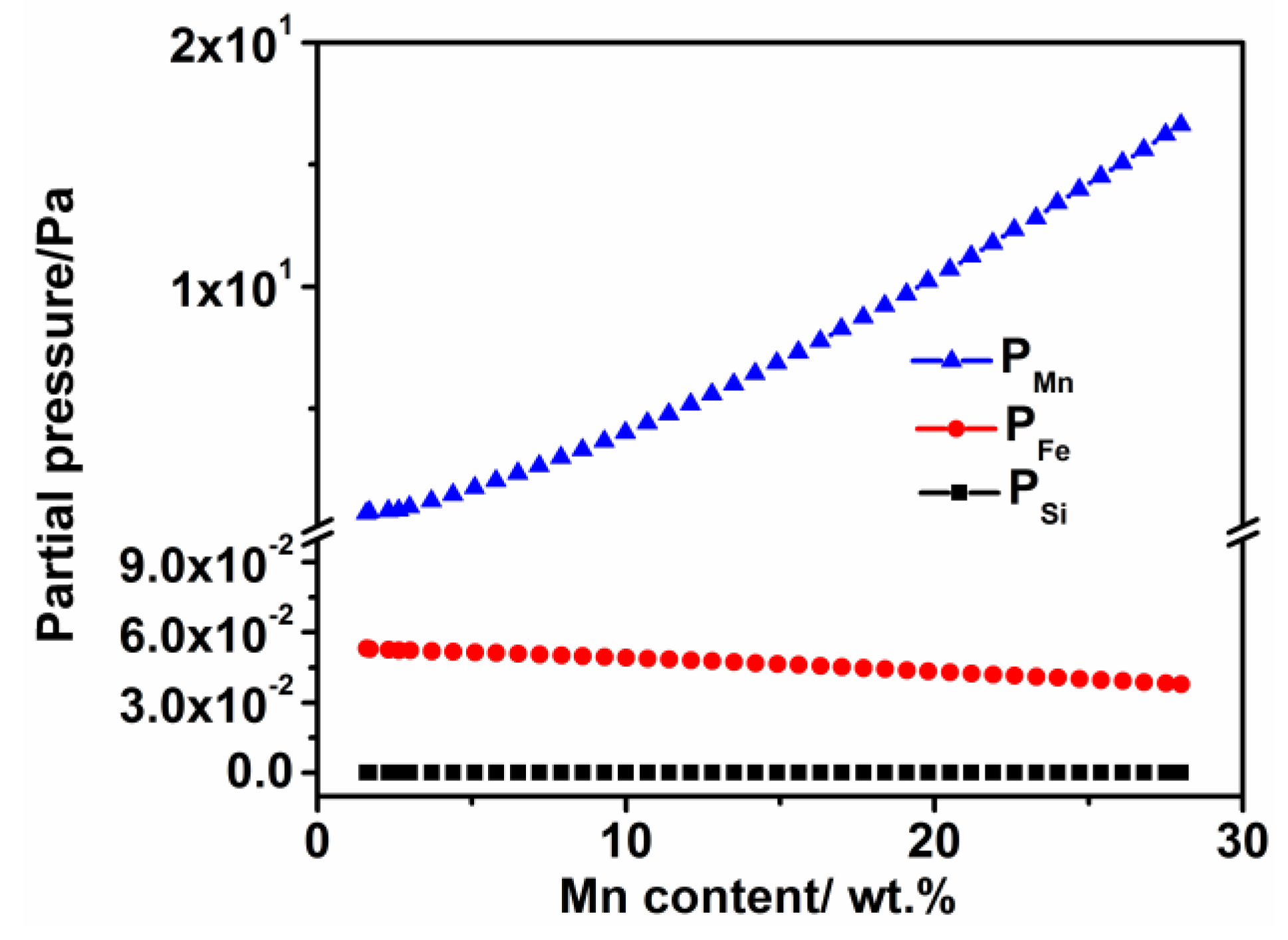 Metals 07 00081 g011