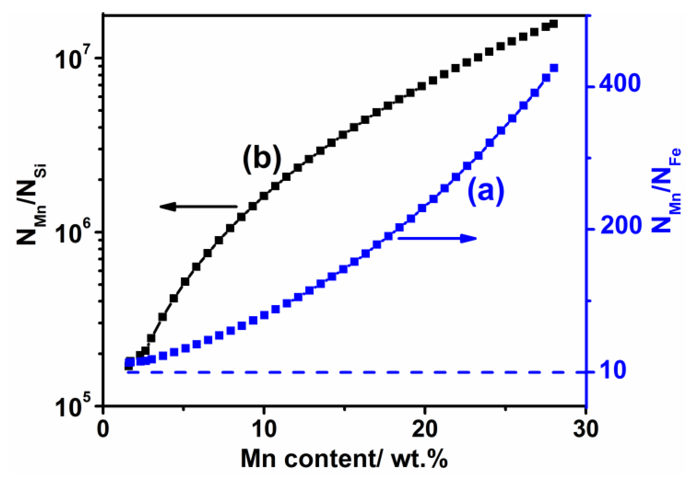Metals 07 00081 g012
