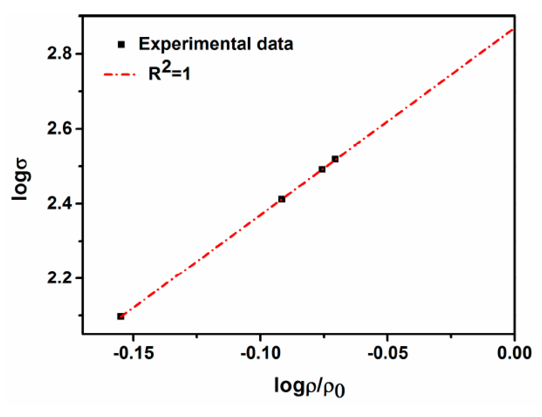 Metals 07 00081 g013