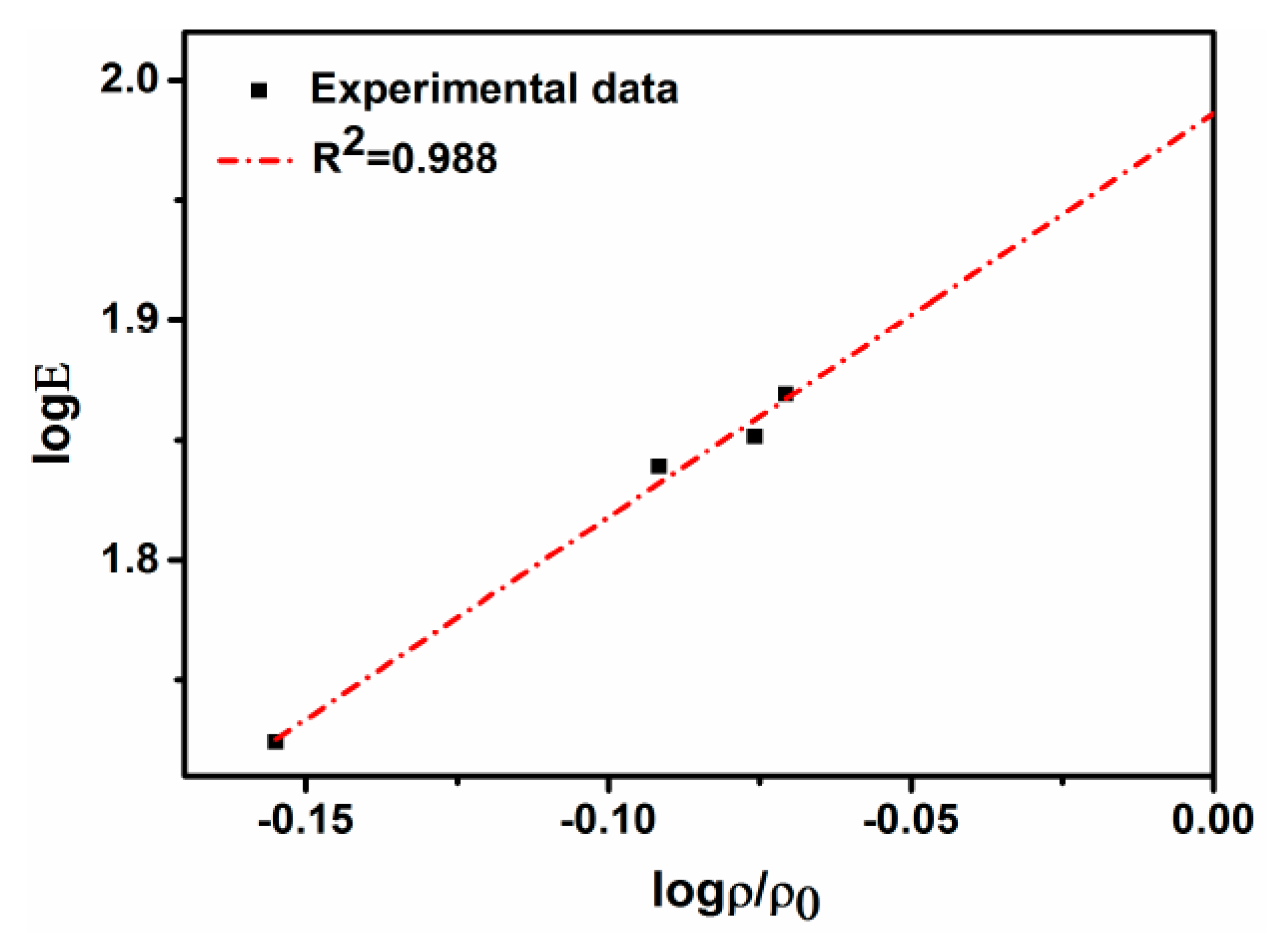 Metals 07 00081 g014