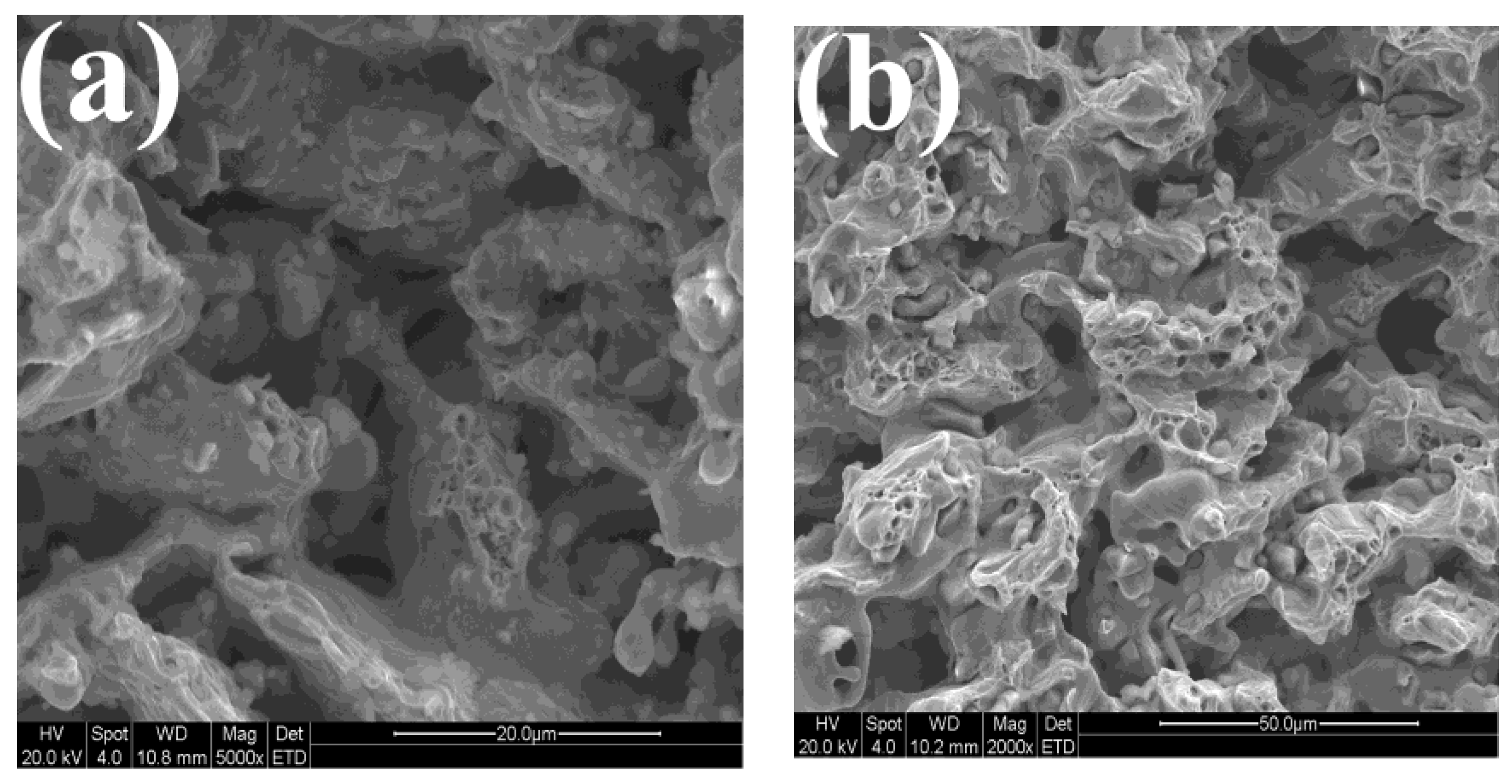 Metals 07 00081 g015a