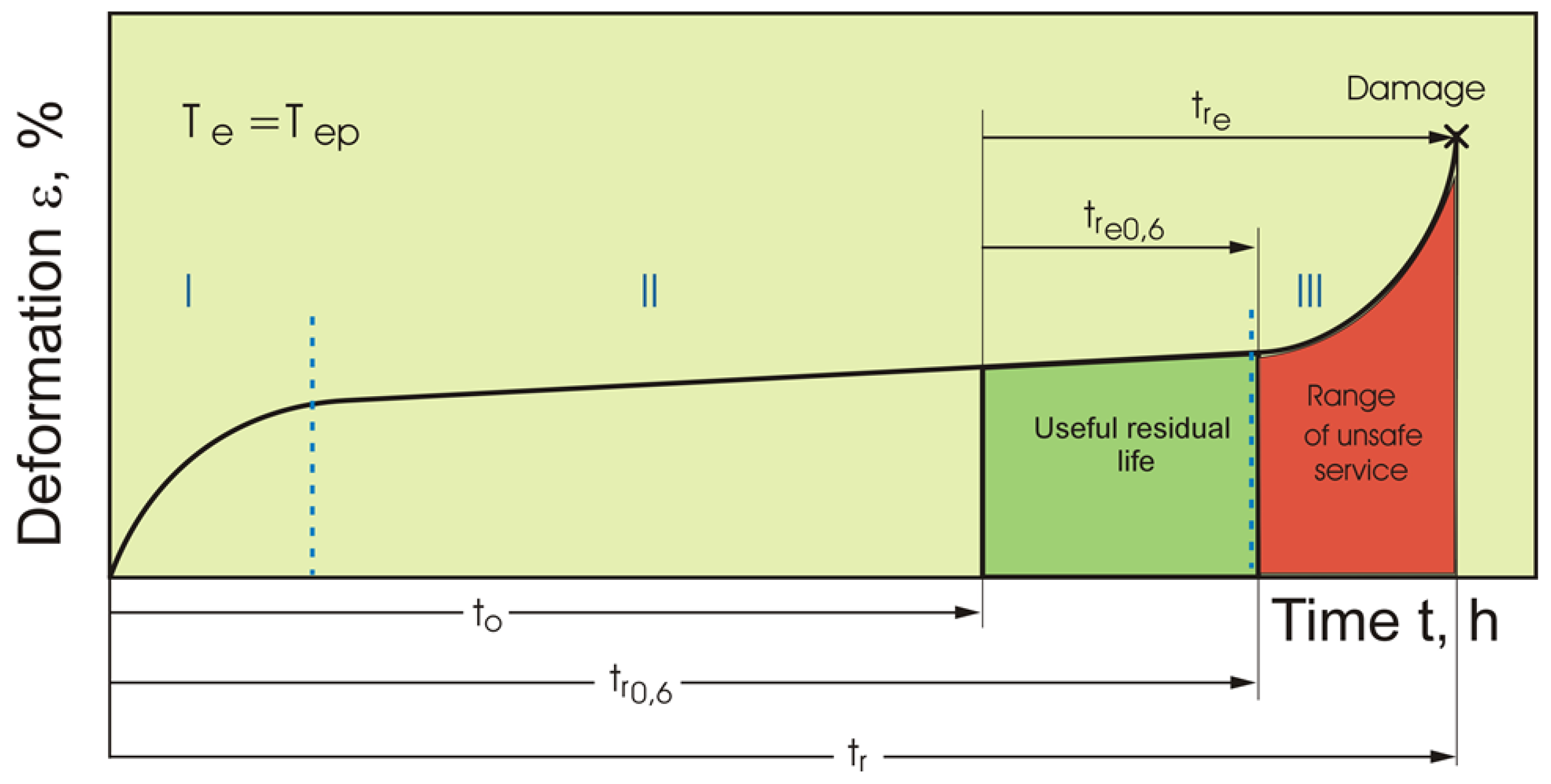 Metals 07 00082 g001