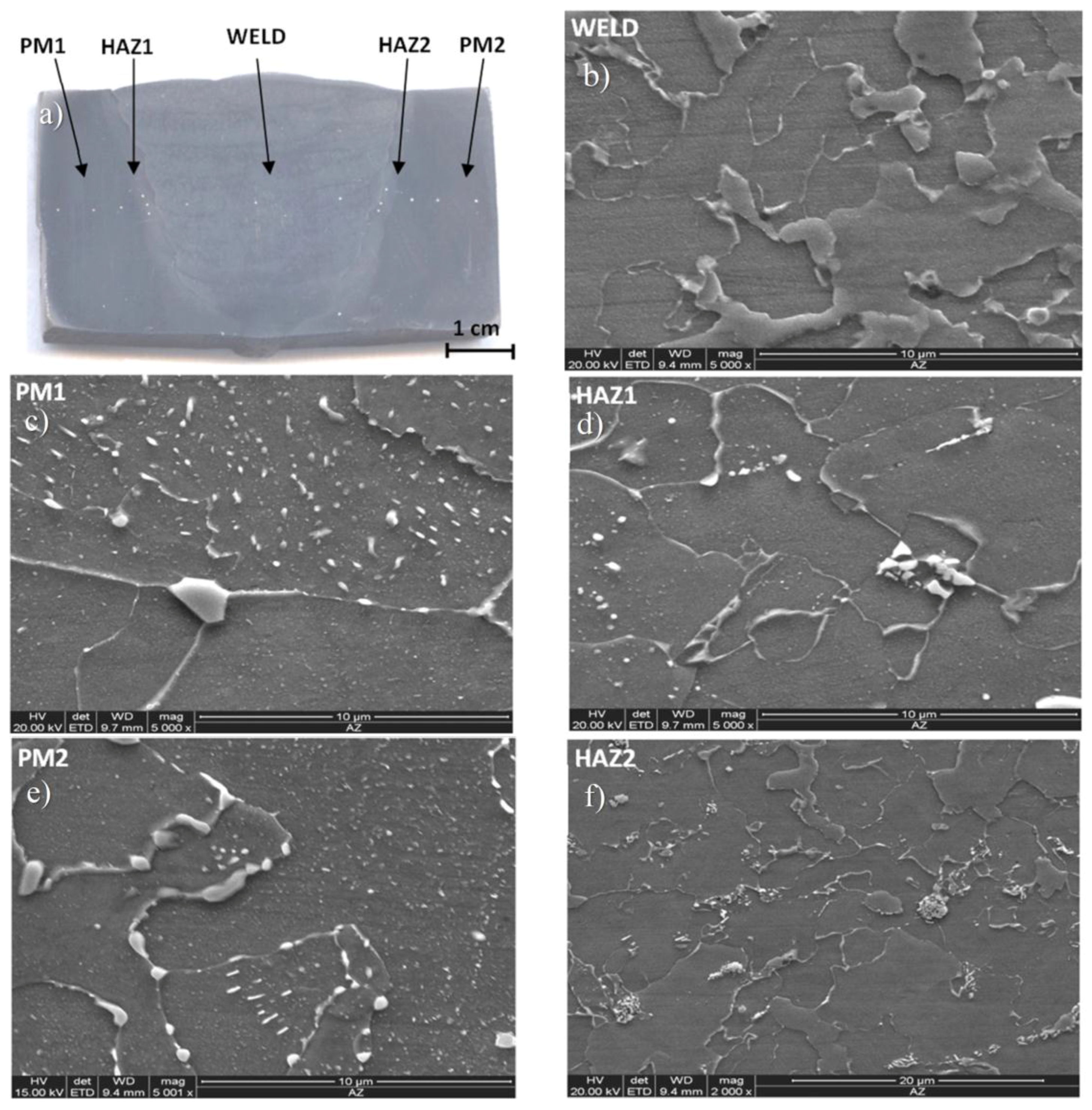 Metals 07 00082 g003