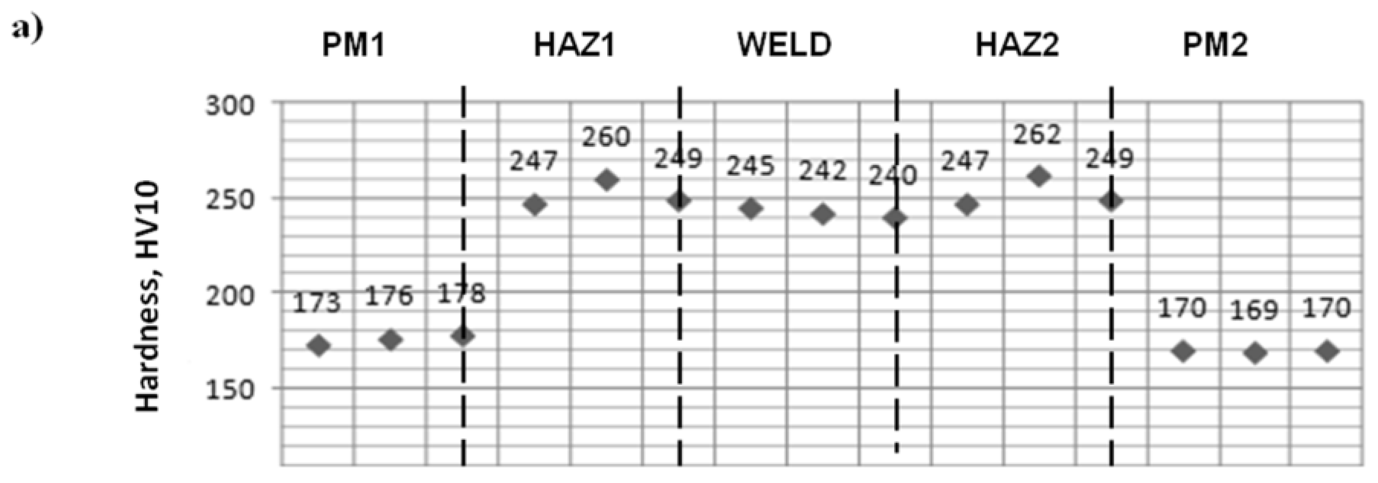 Metals 07 00082 g005a