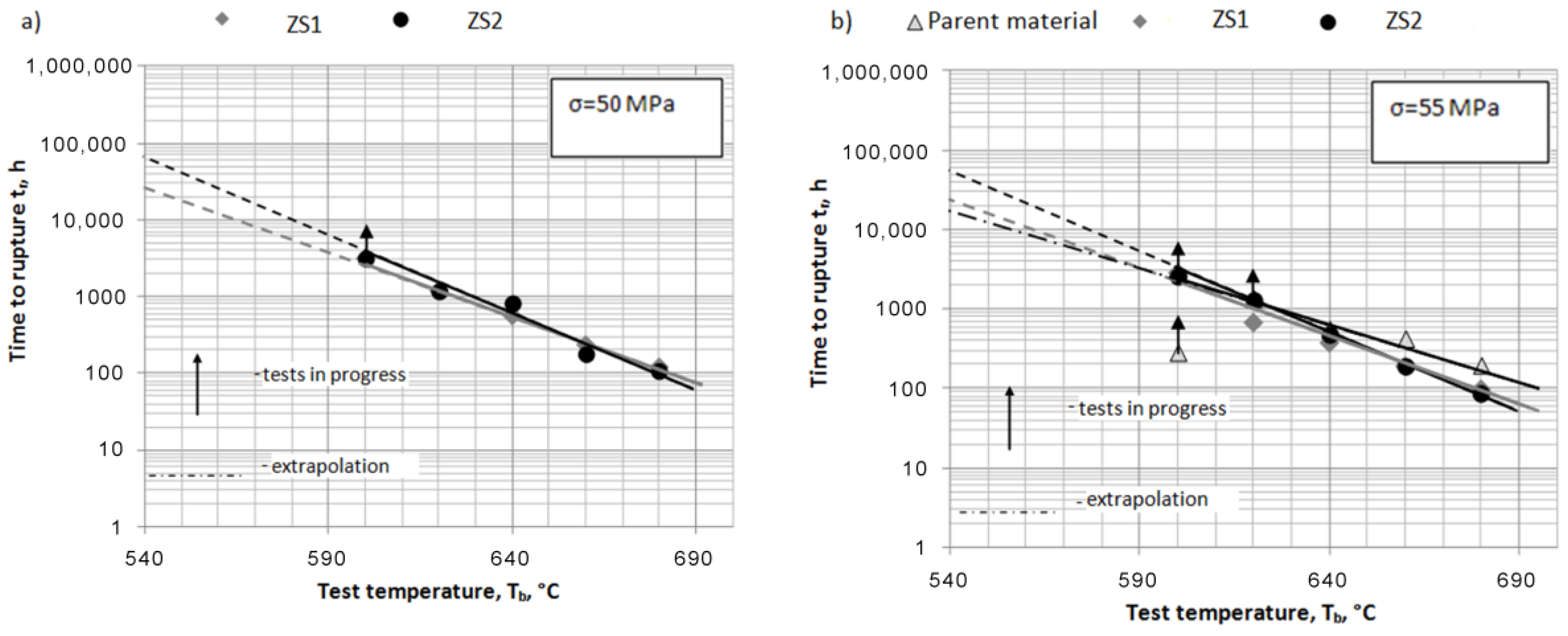 Metals 07 00082 g006