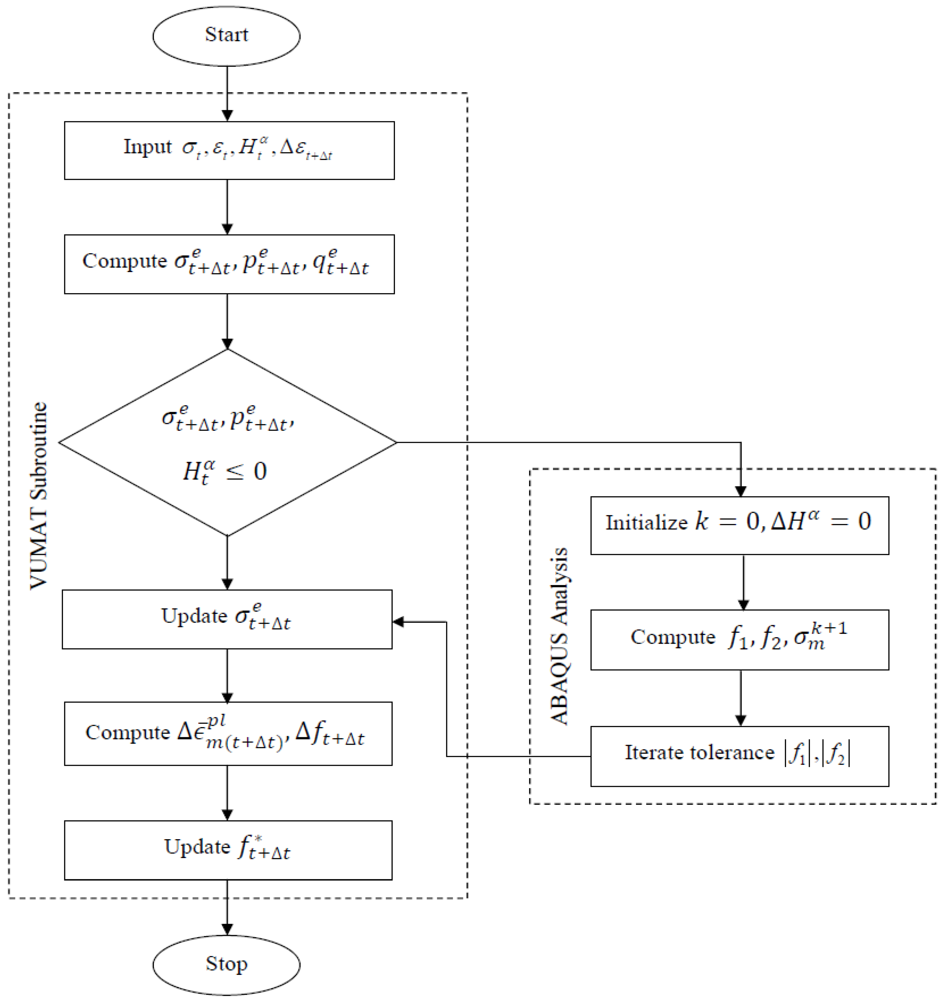 Metals 07 00083 g004