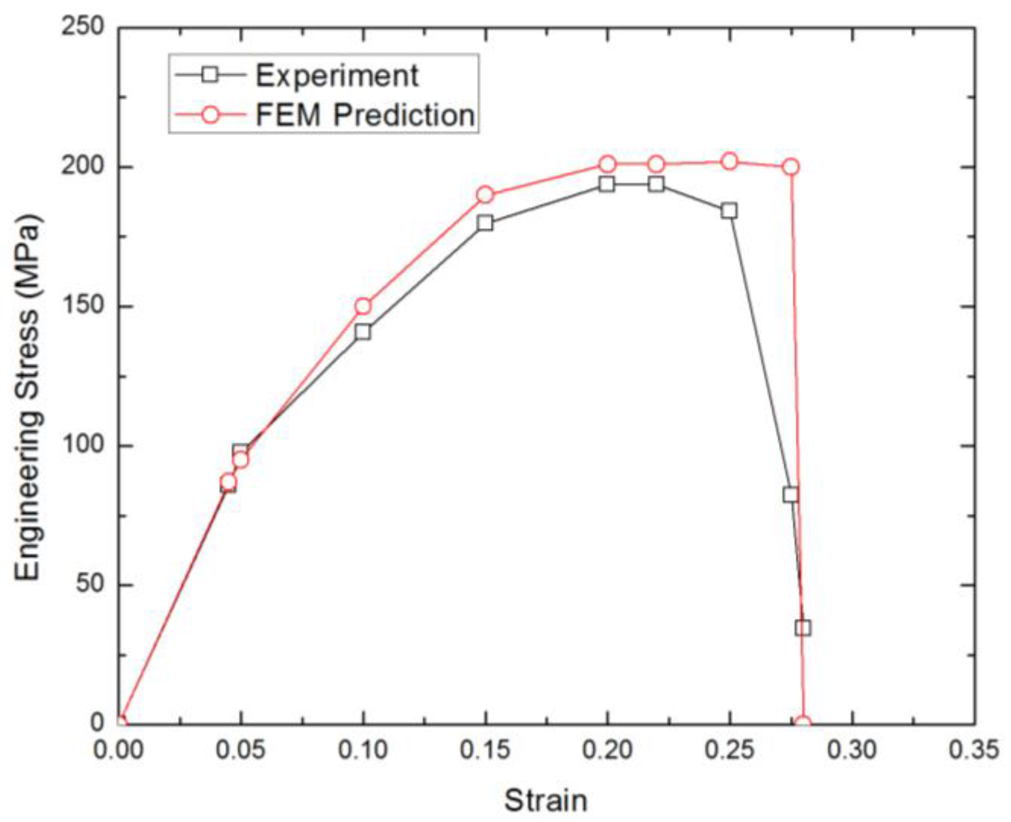 Metals 07 00083 g005