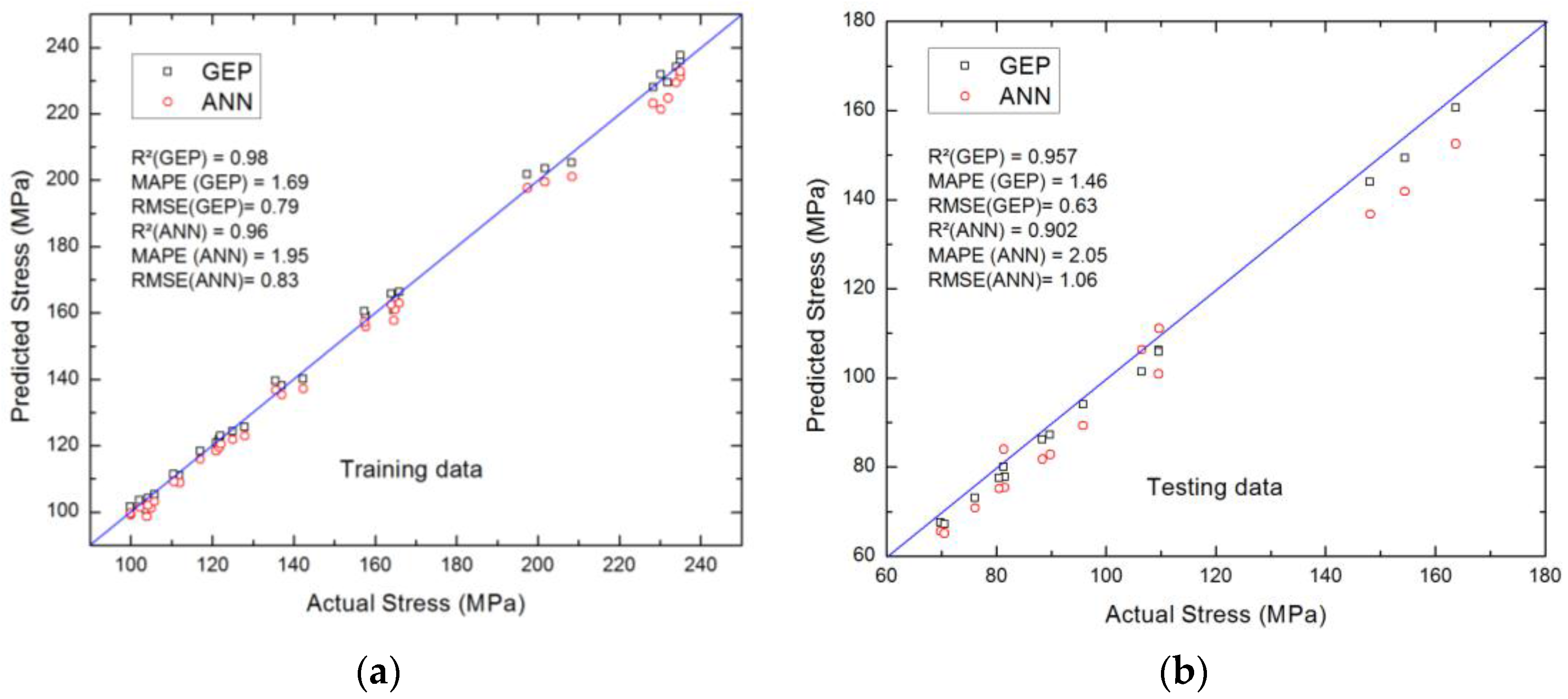 Metals 07 00083 g007