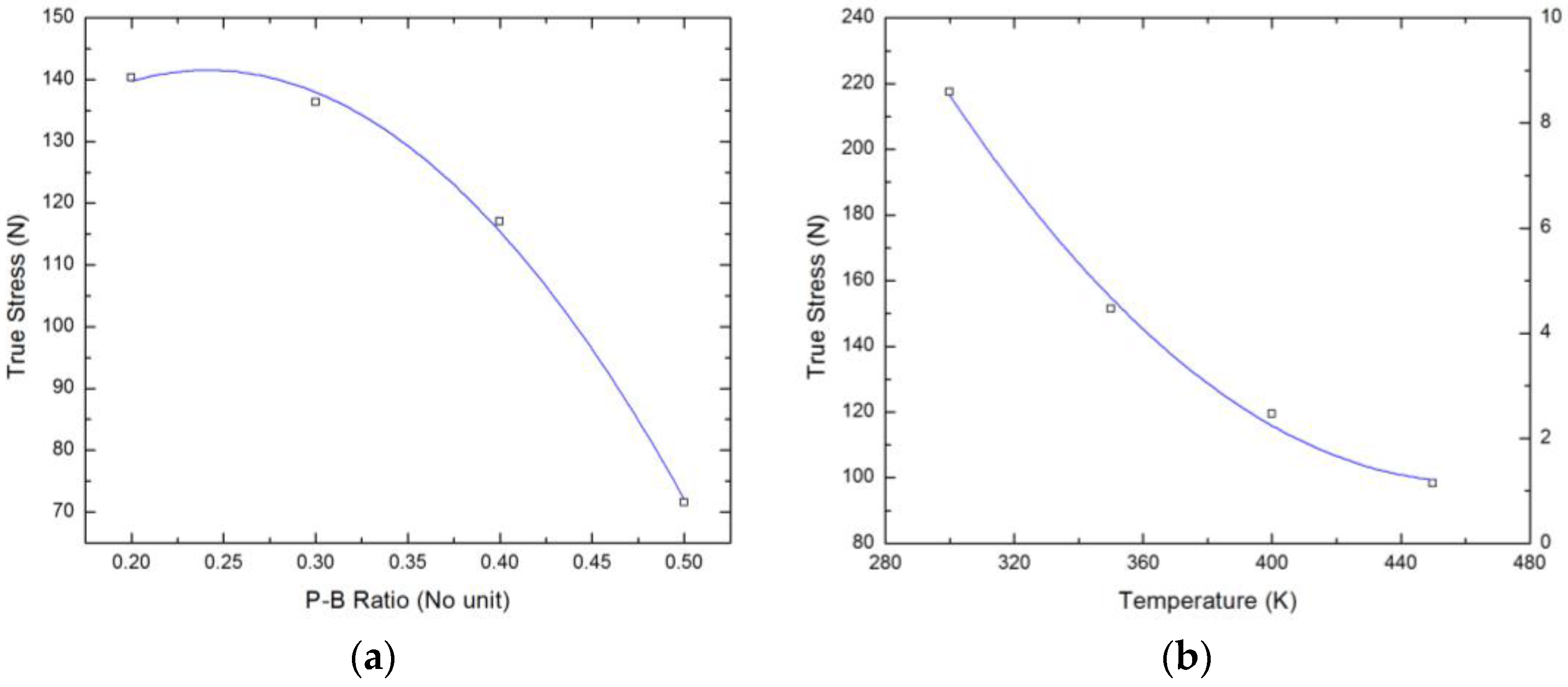 Metals 07 00083 g008a