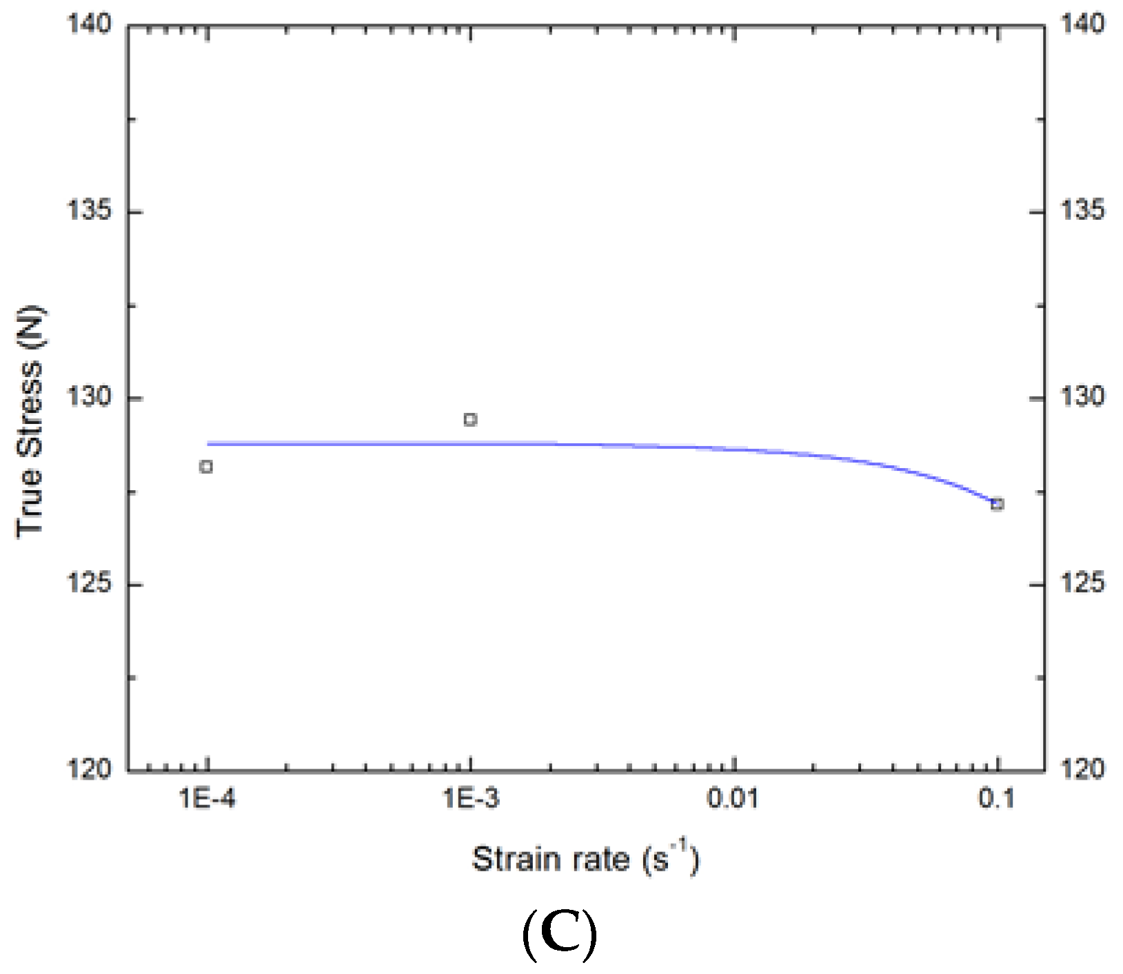Metals 07 00083 g008b