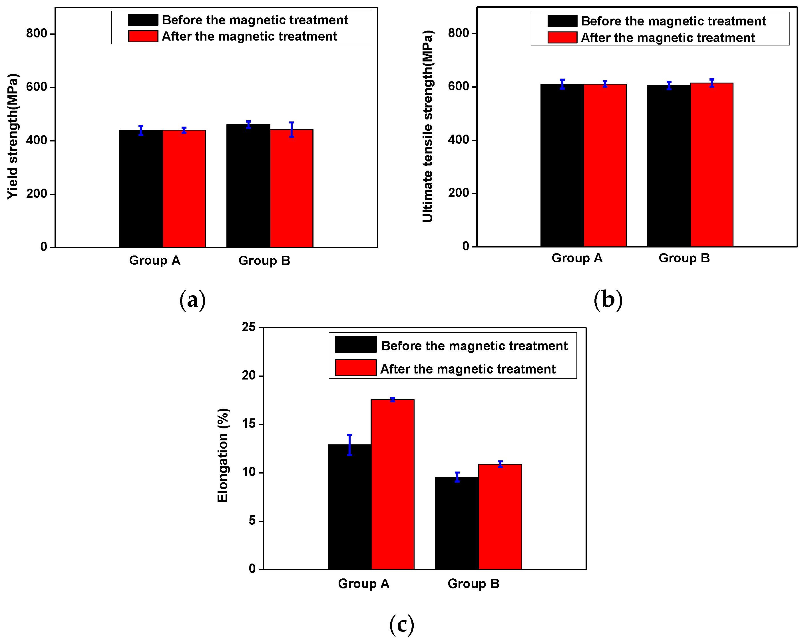 Metals 07 00085 g005