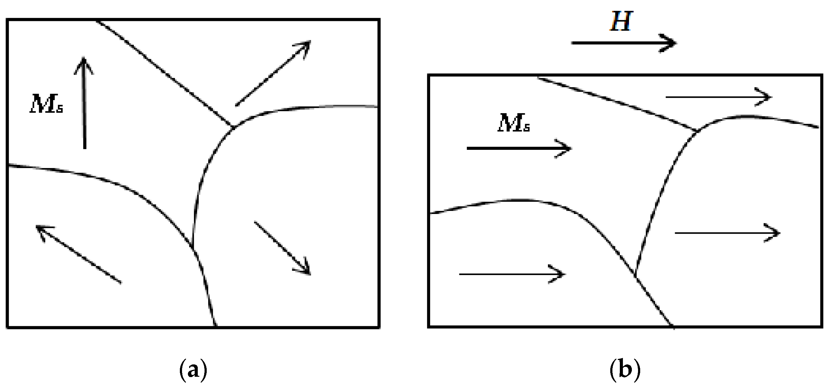 Metals 07 00085 g008
