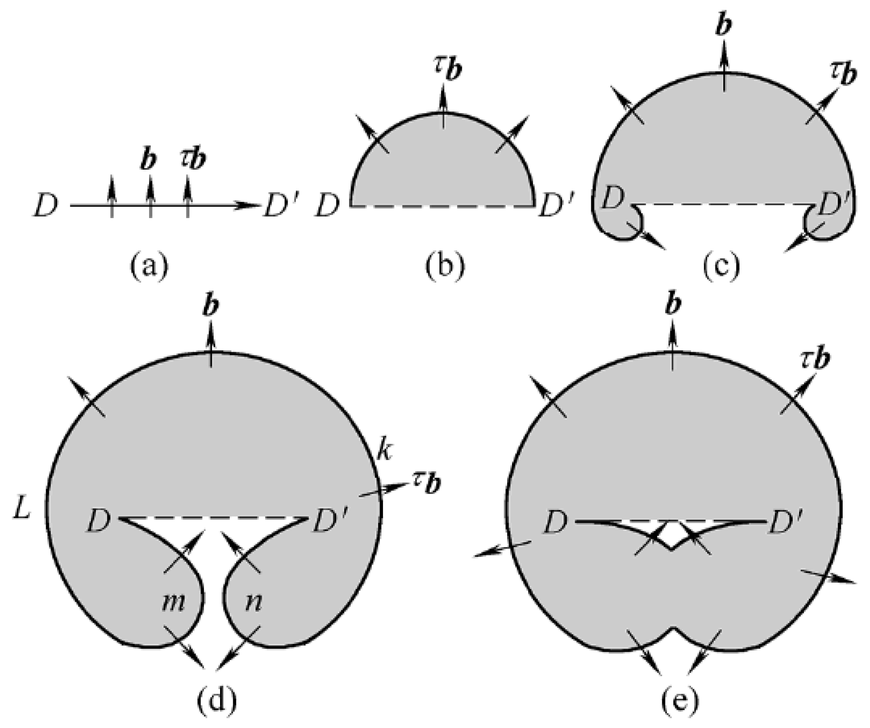 Metals 07 00085 g009