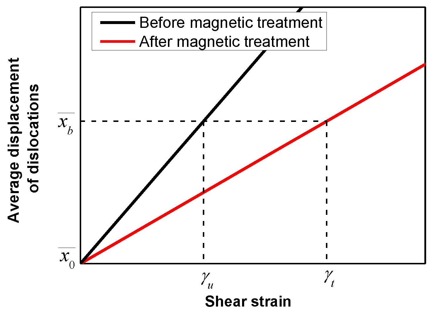 Metals 07 00085 g011