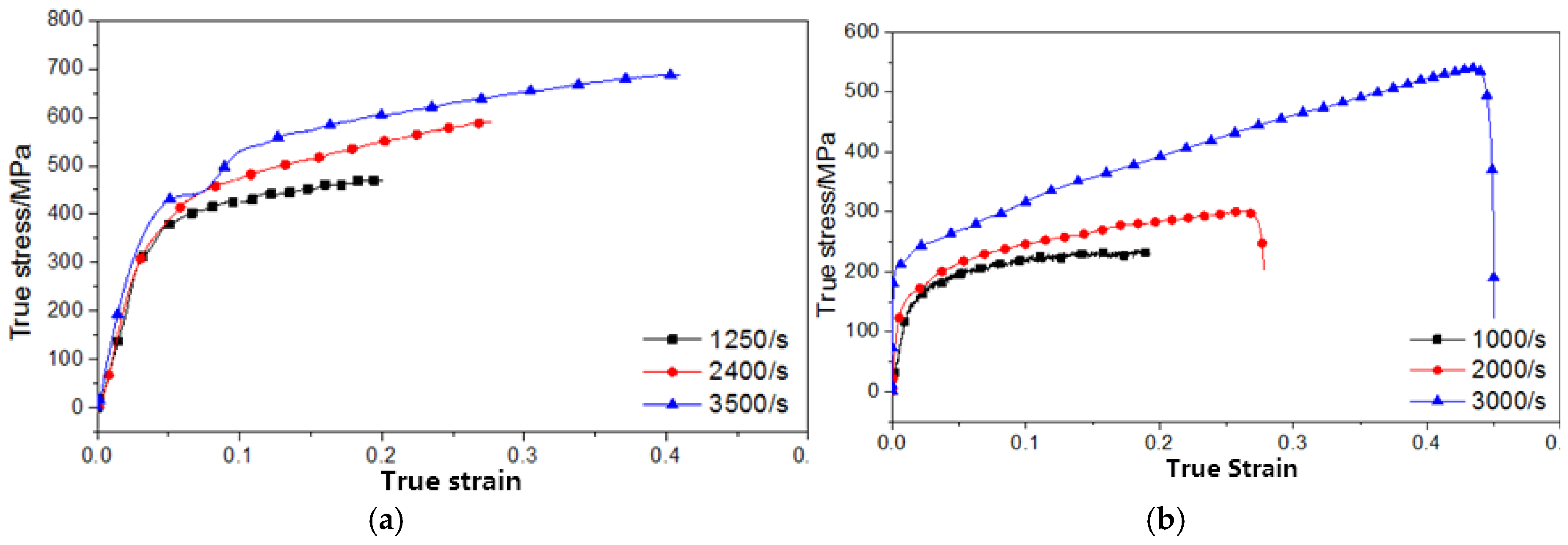 Metals 07 00087 g004