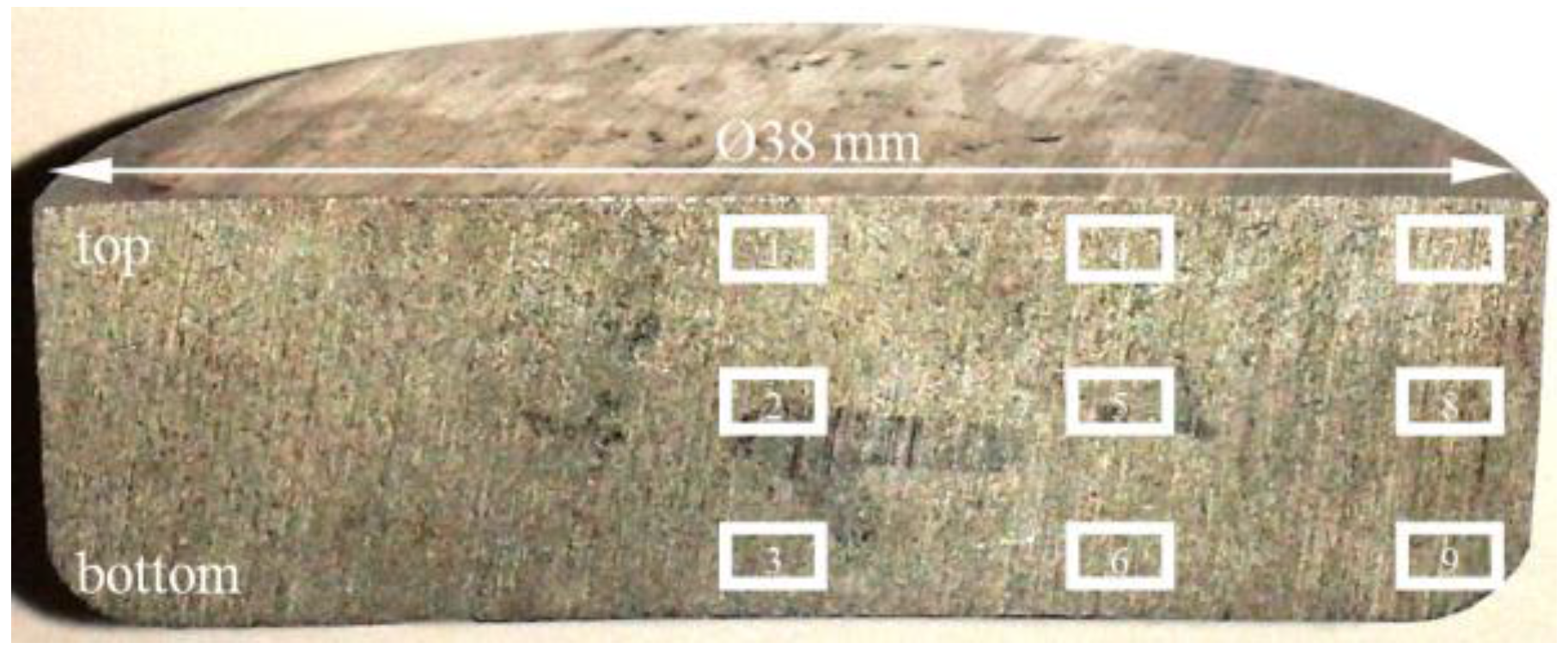 Metals 07 00089 g002