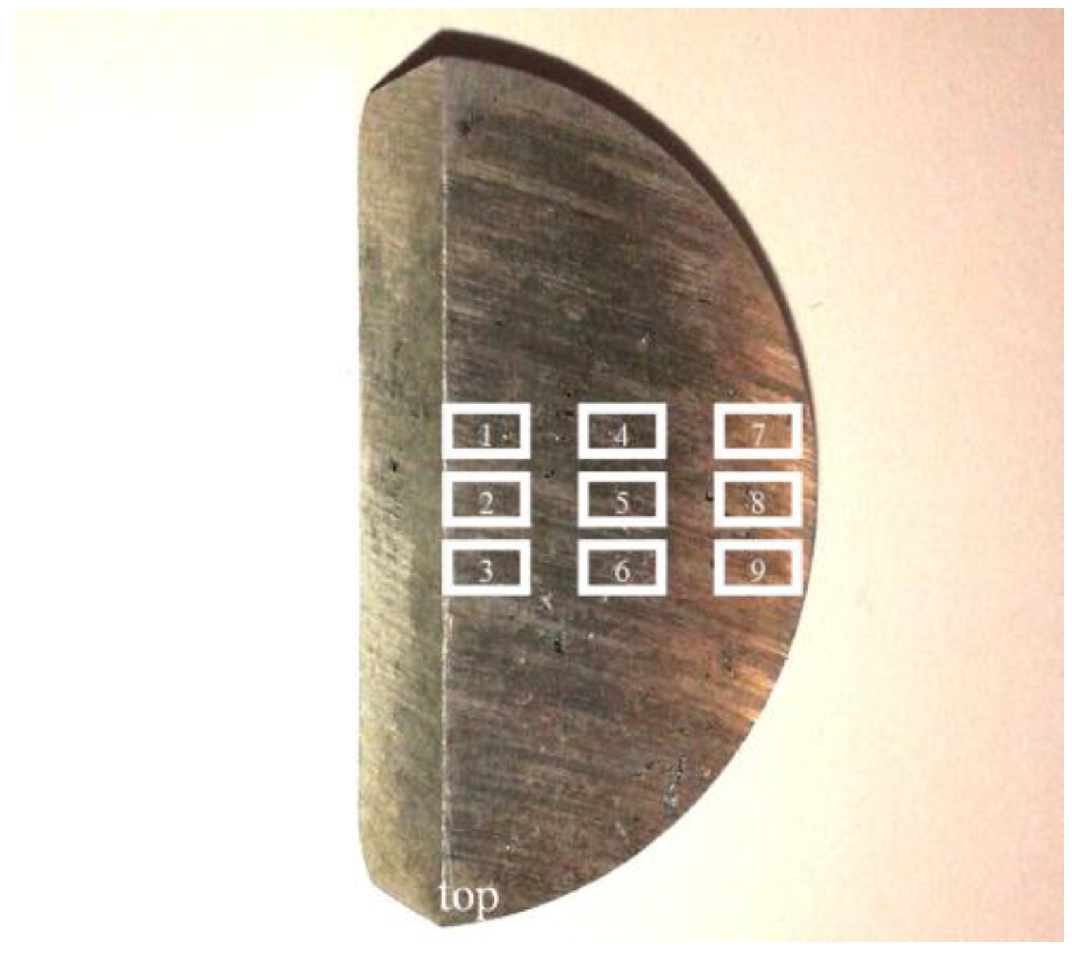 Metals 07 00089 g003