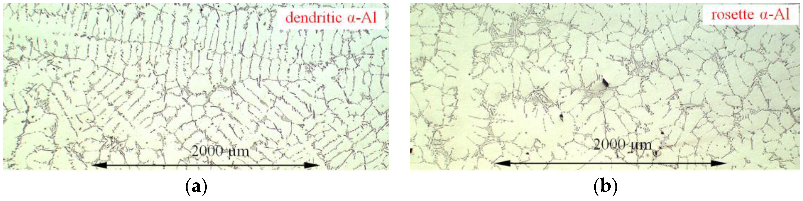 Metals 07 00089 g004