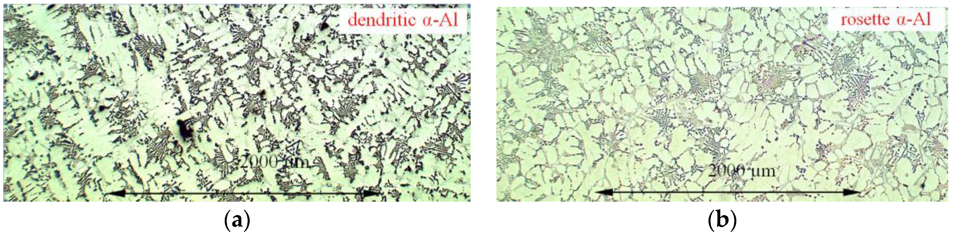 Metals 07 00089 g006