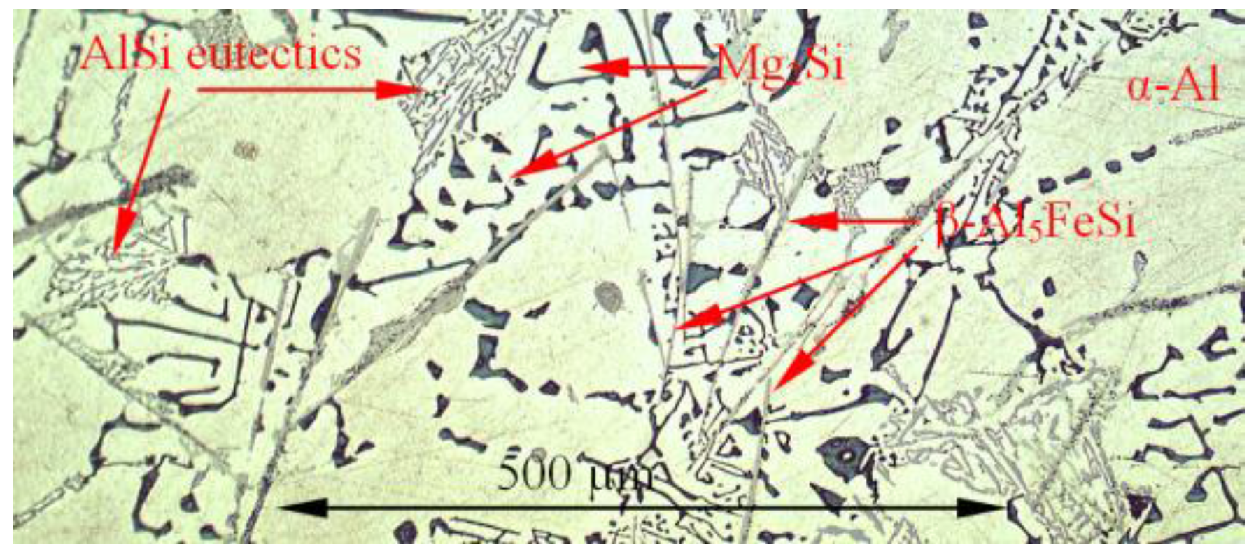 Metals 07 00089 g007