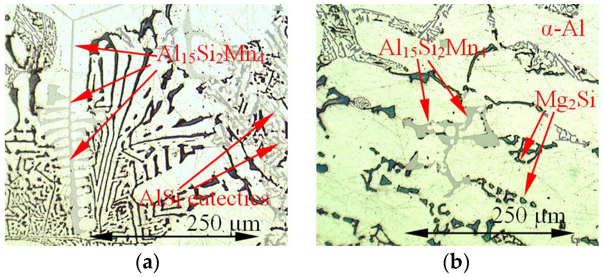 Metals 07 00089 g008