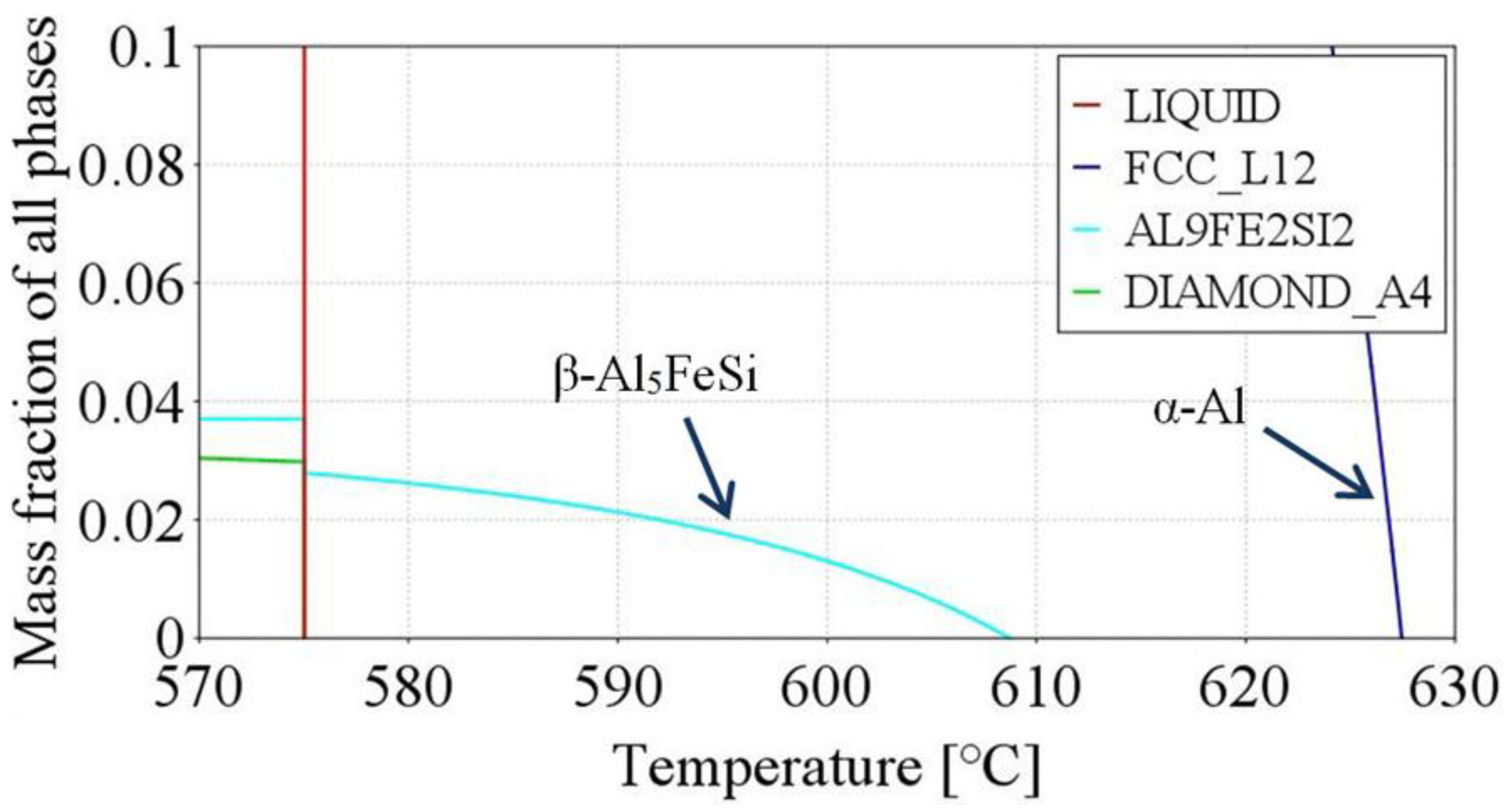 Metals 07 00089 g009