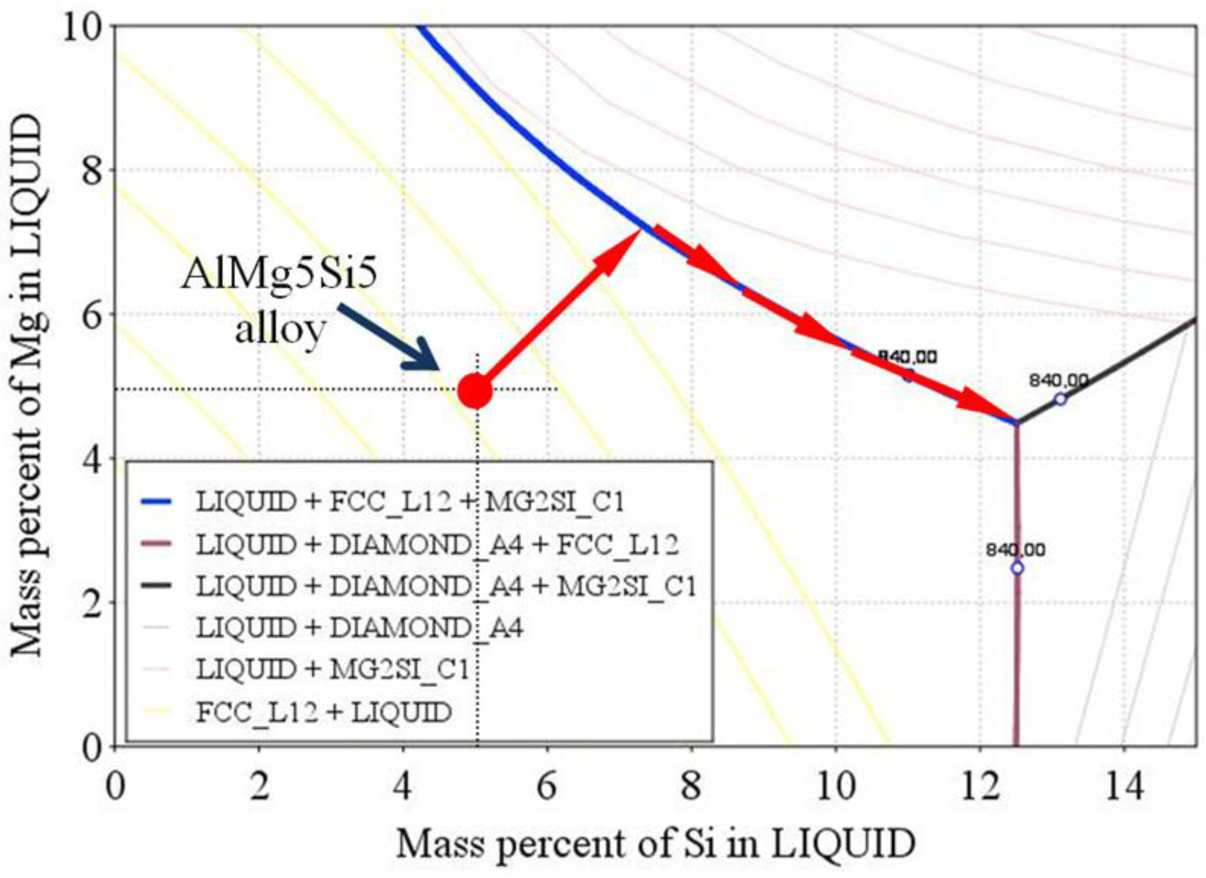 Metals 07 00089 g010