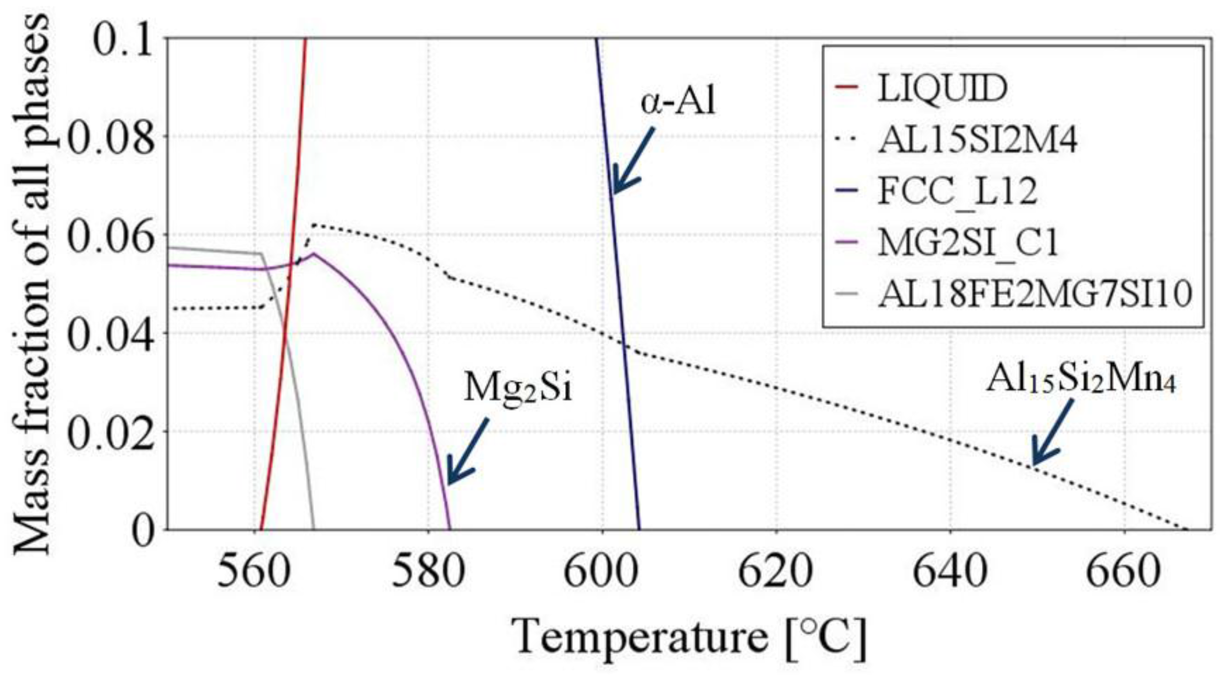 Metals 07 00089 g014