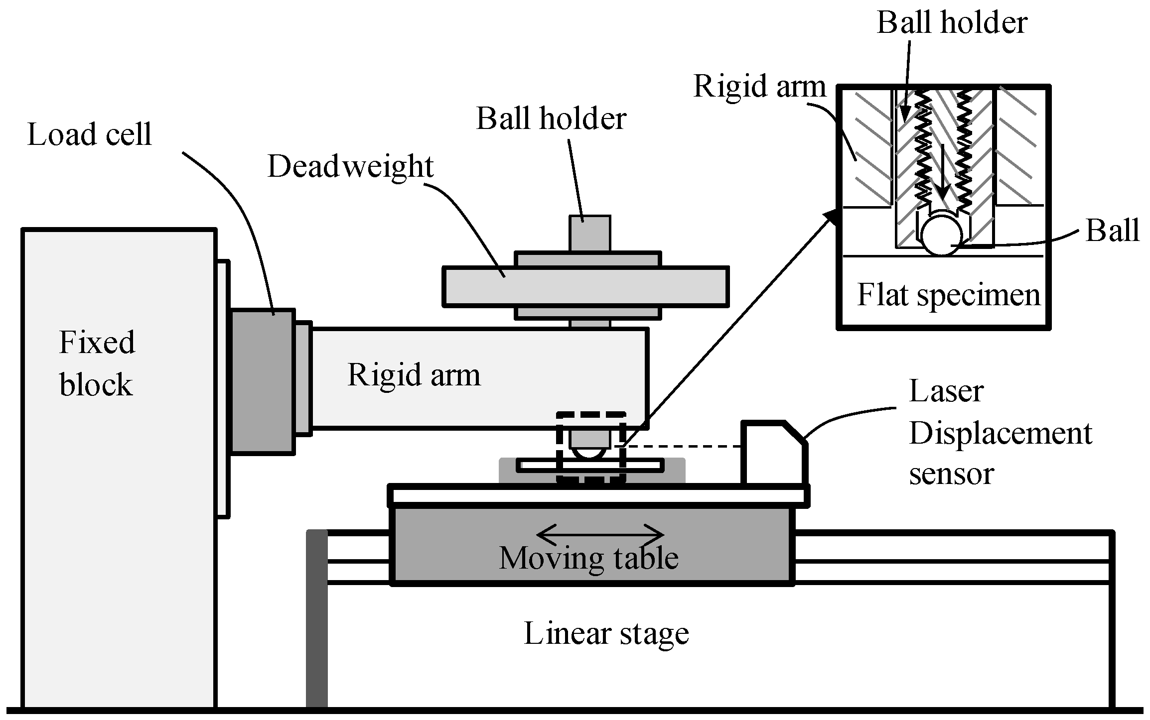 Metals 07 00090 g001
