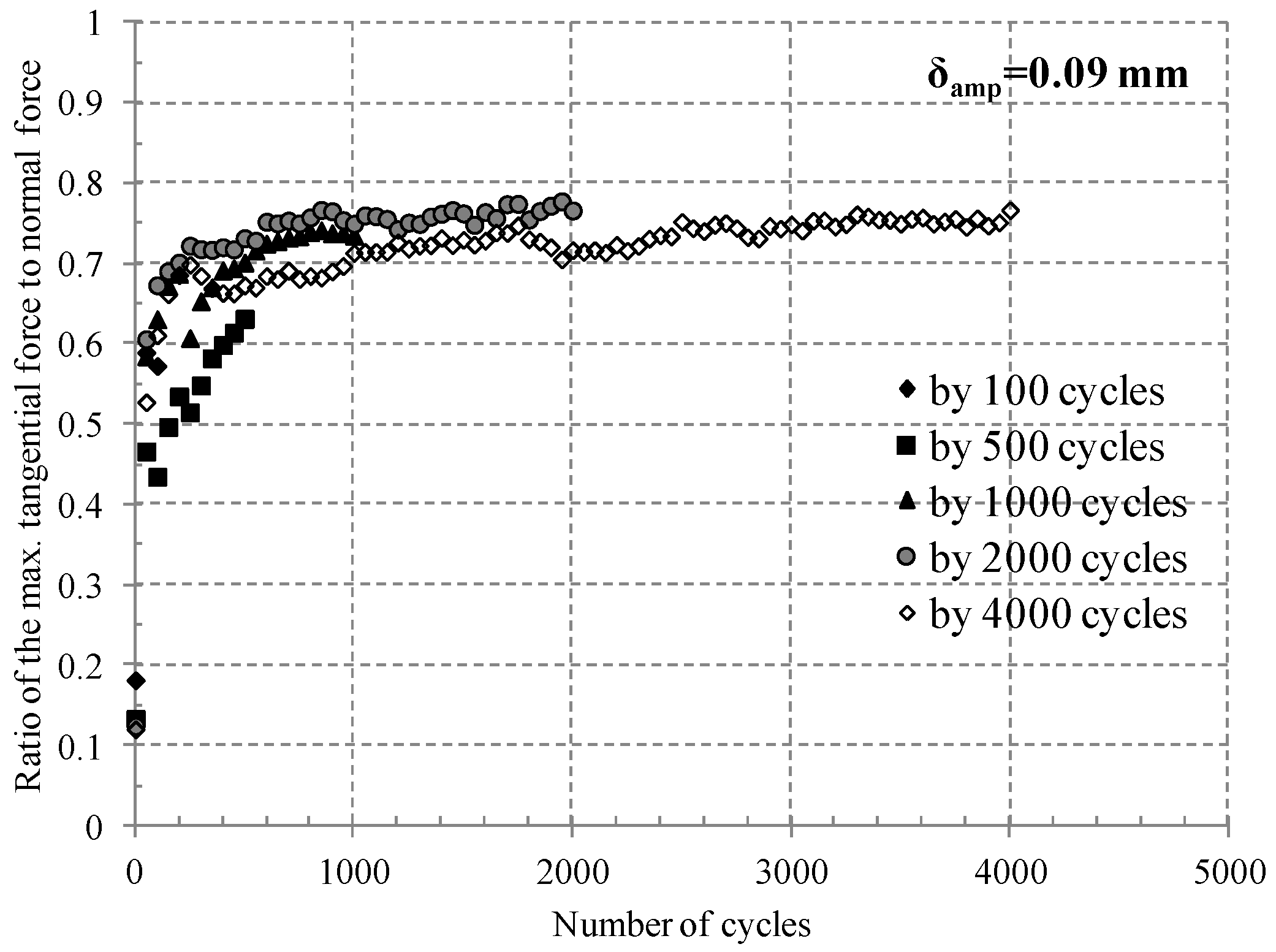 Metals 07 00090 g002
