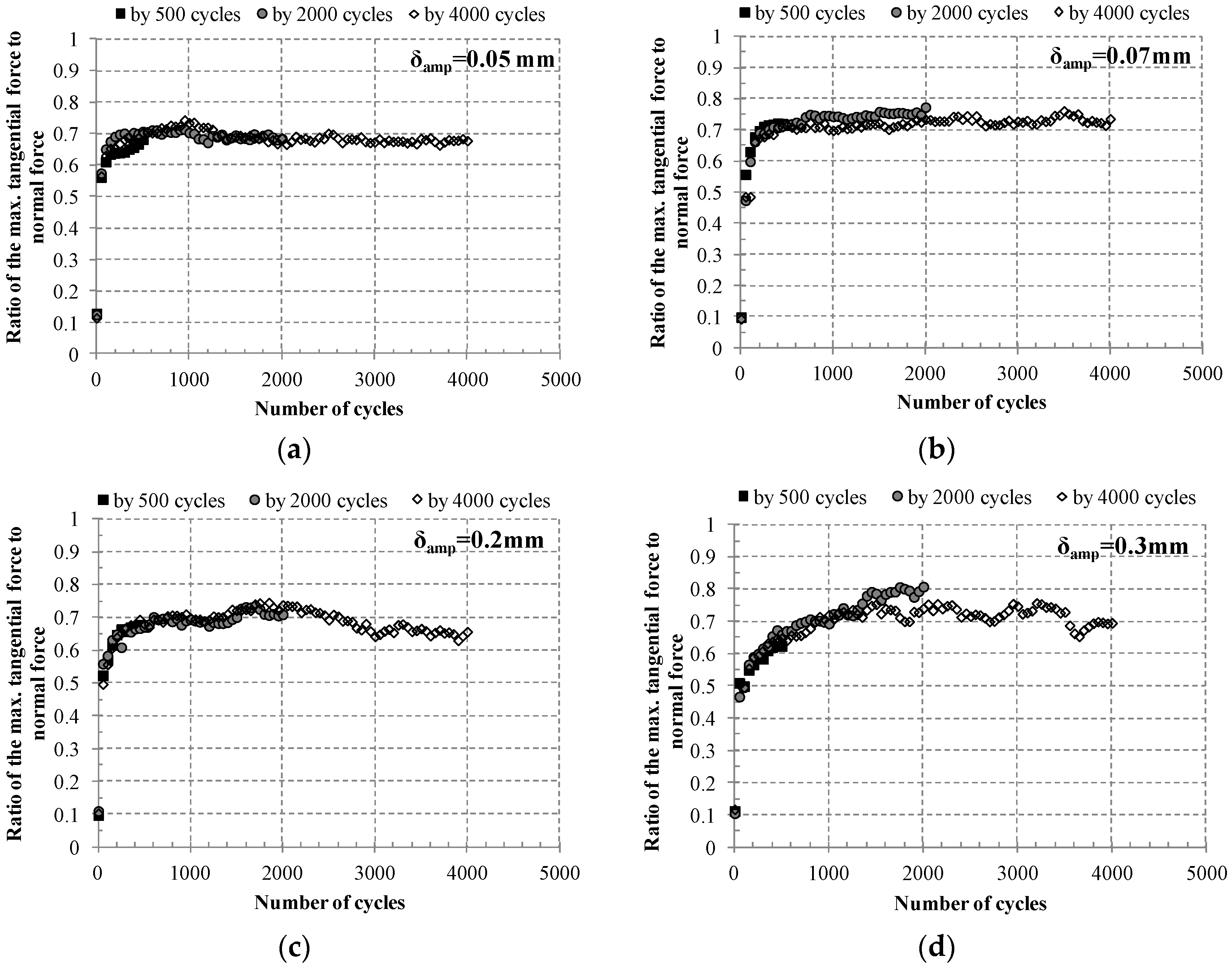 Metals 07 00090 g004