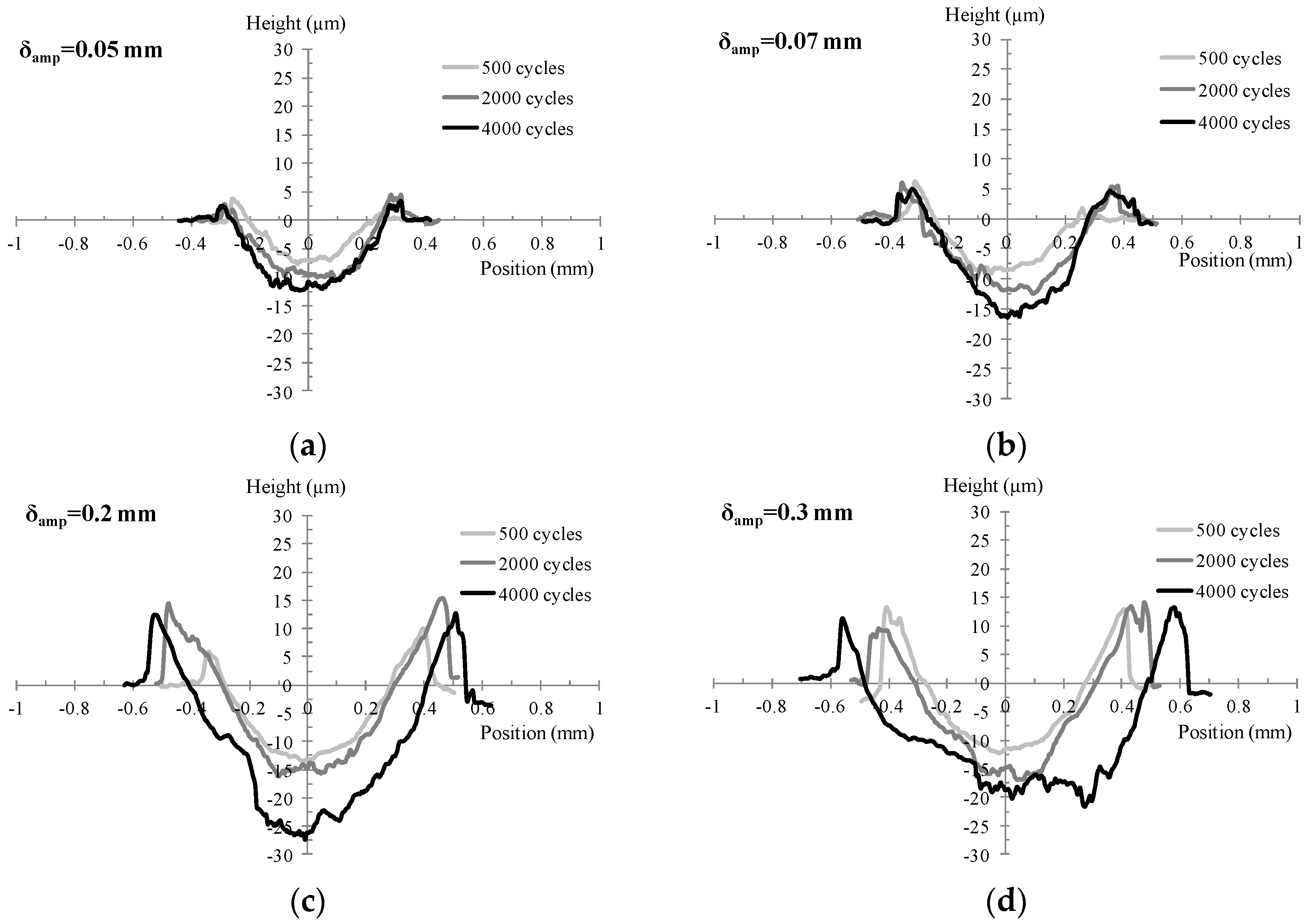 Metals 07 00090 g007
