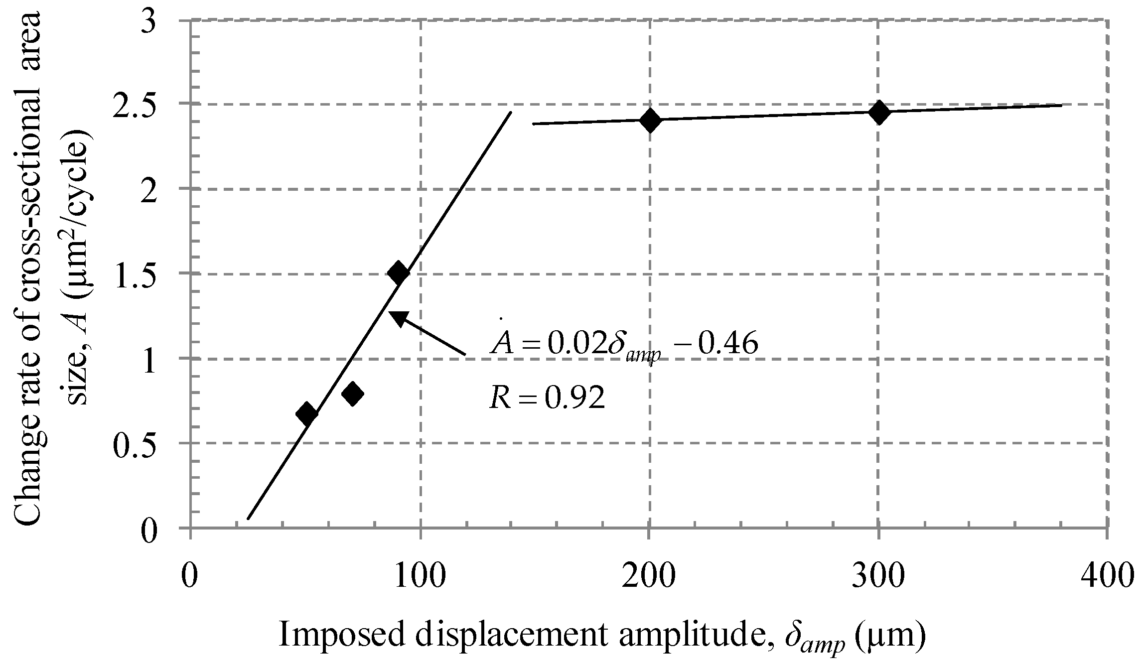 Metals 07 00090 g008