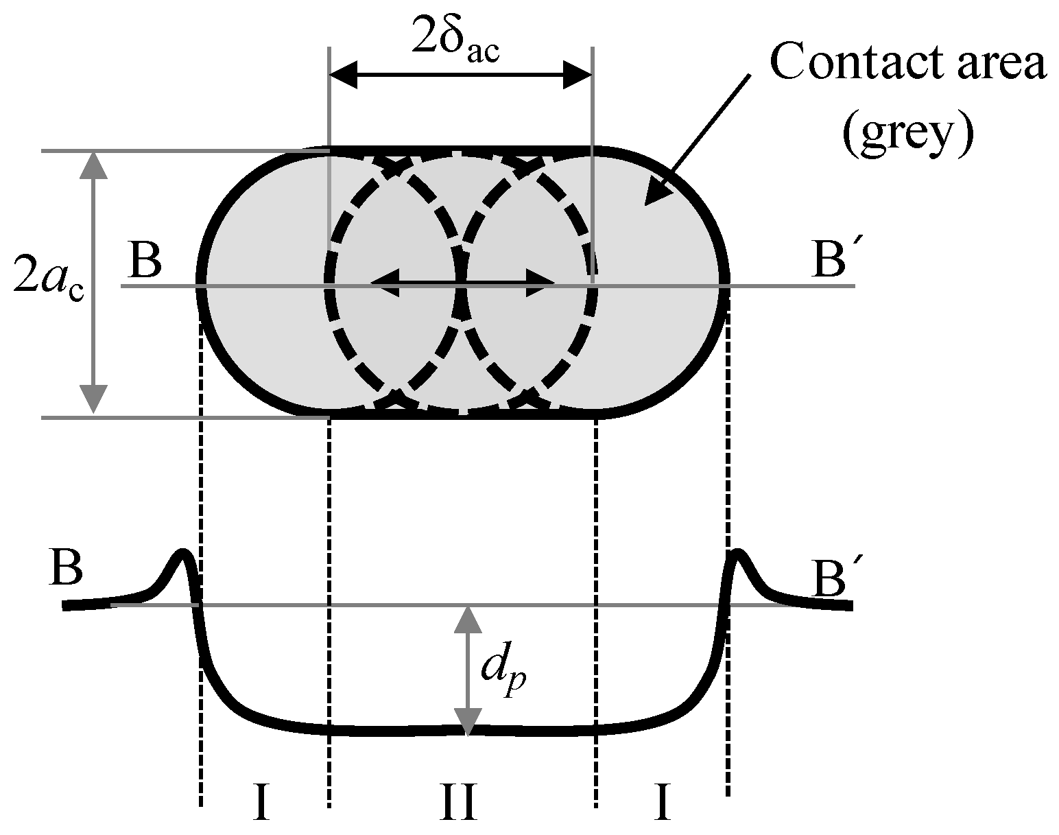 Metals 07 00090 g009