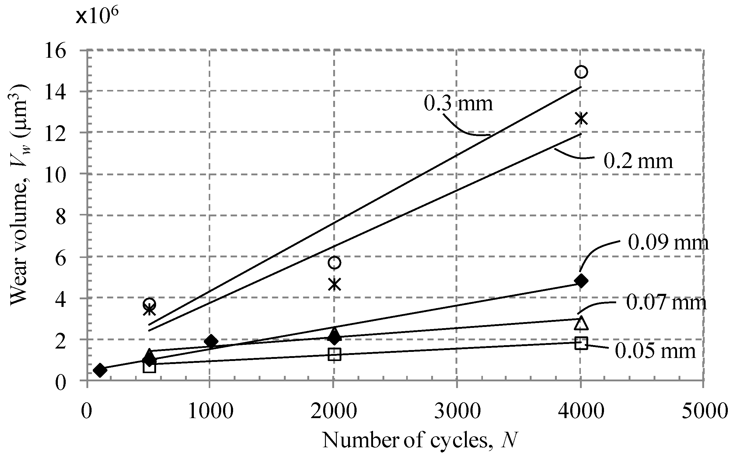 Metals 07 00090 g010