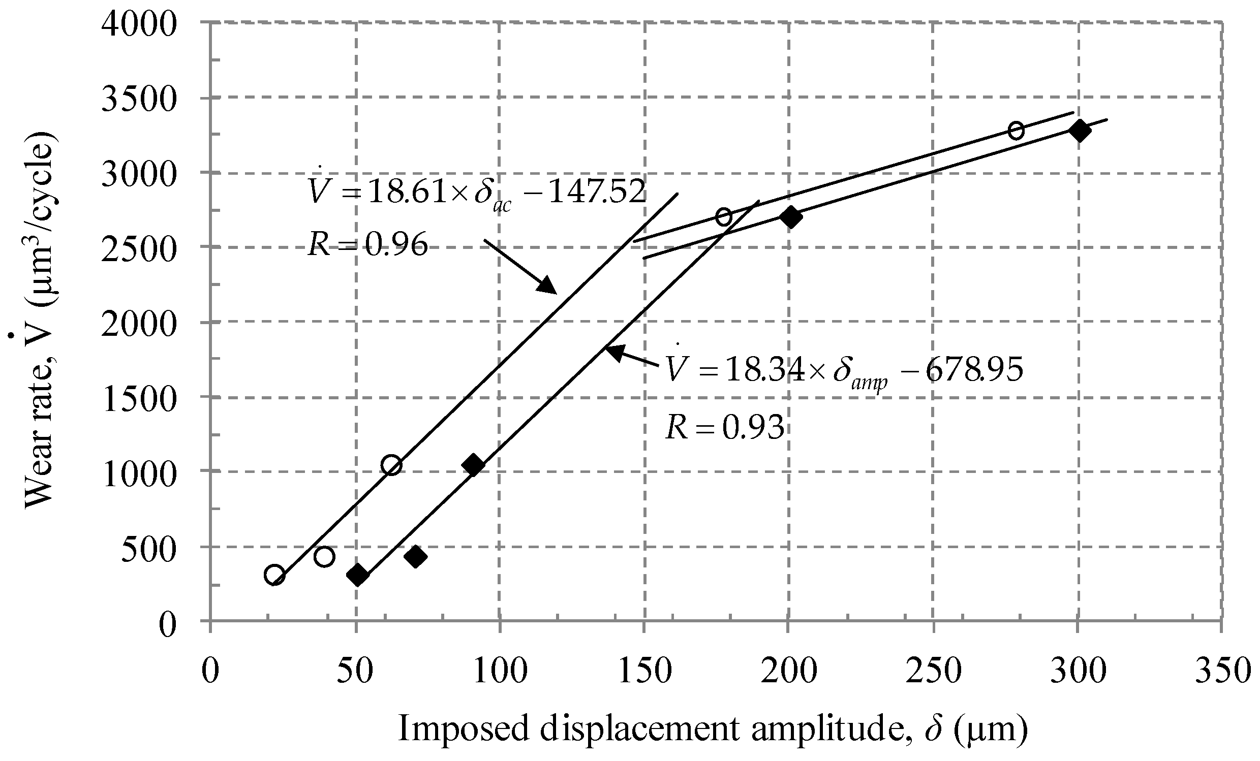 Metals 07 00090 g011