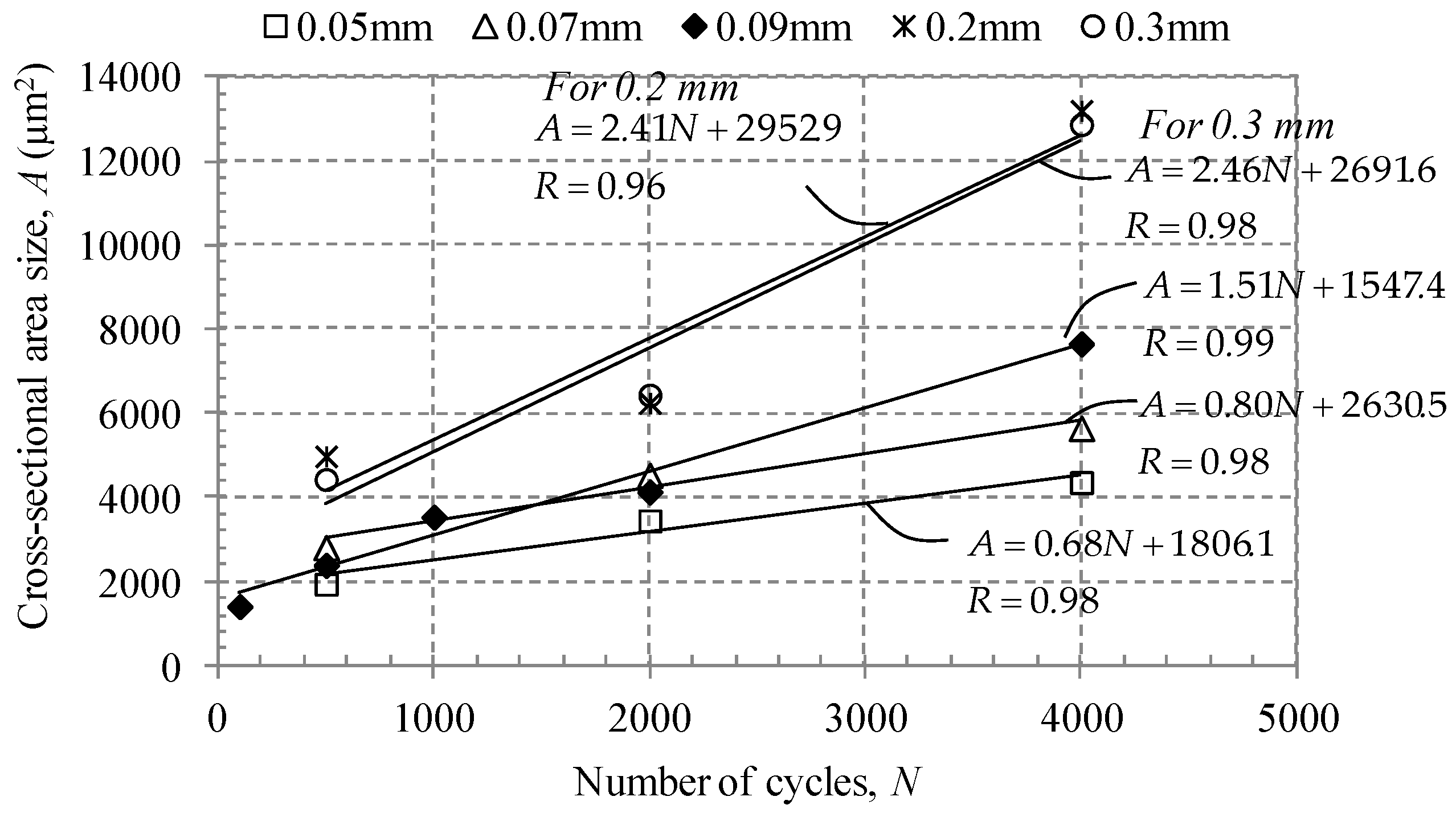 Metals 07 00090 g012