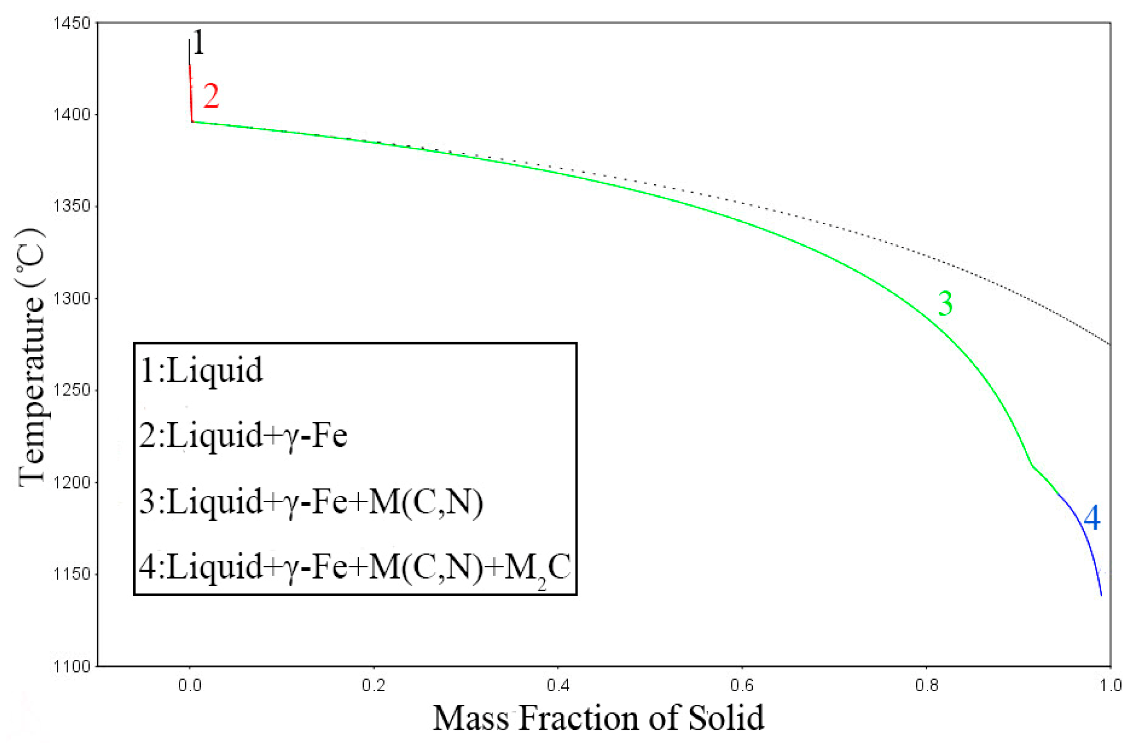 Metals 07 00094 g002