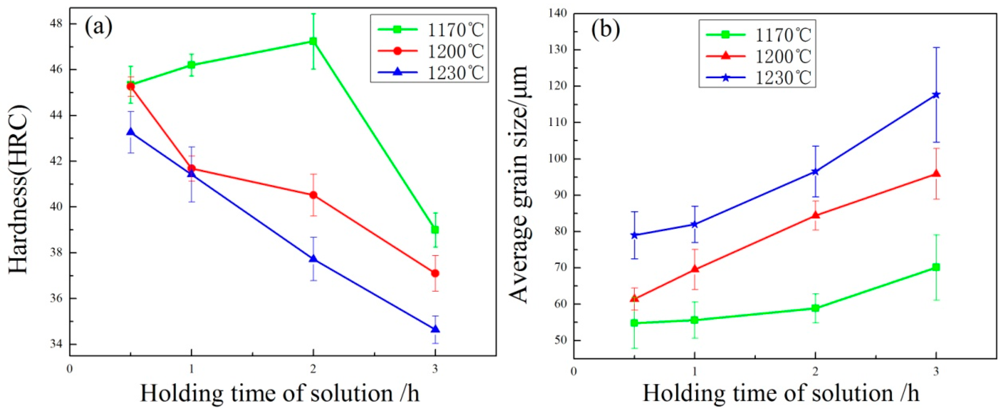 Metals 07 00094 g007