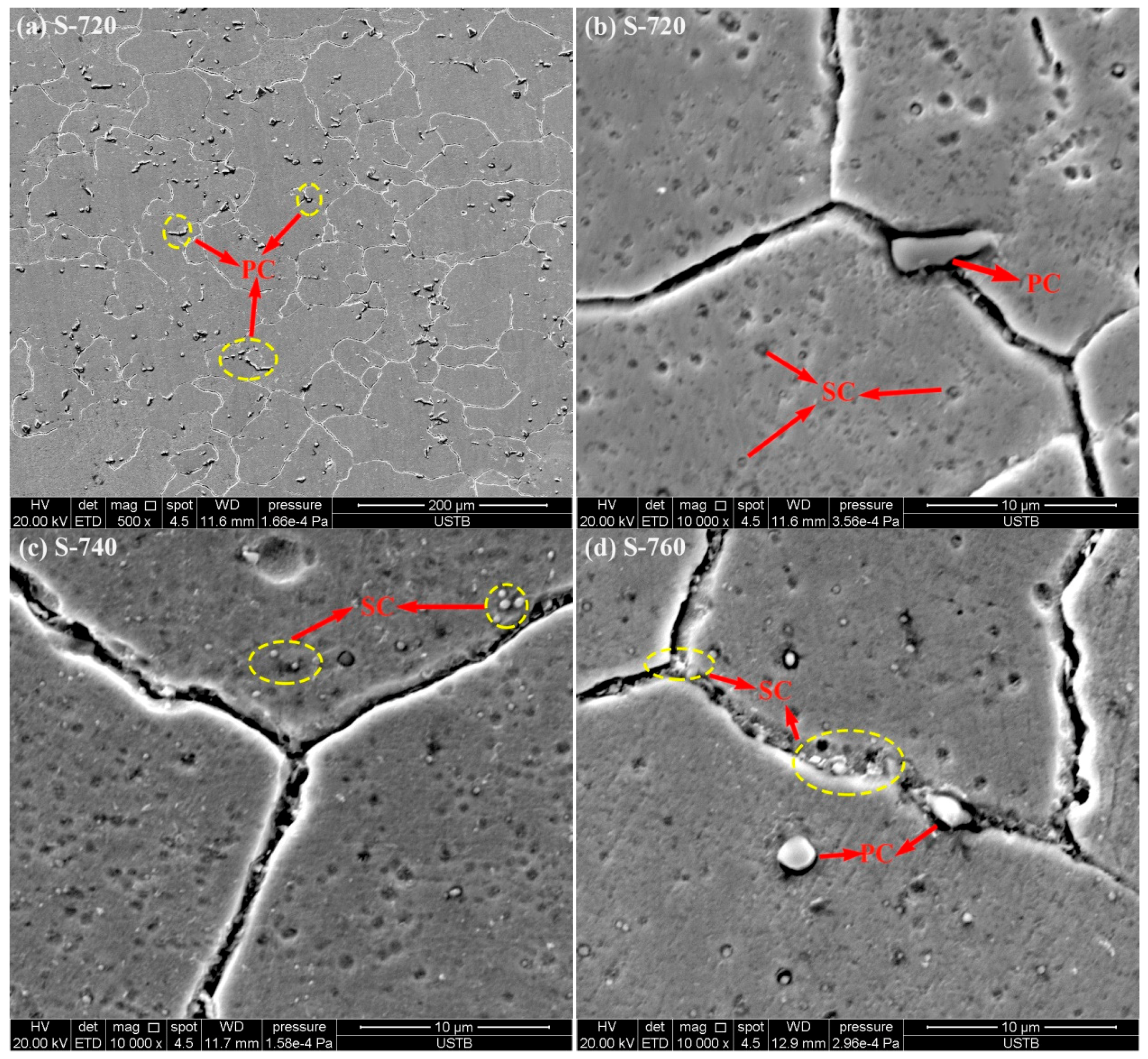 Metals 07 00094 g012