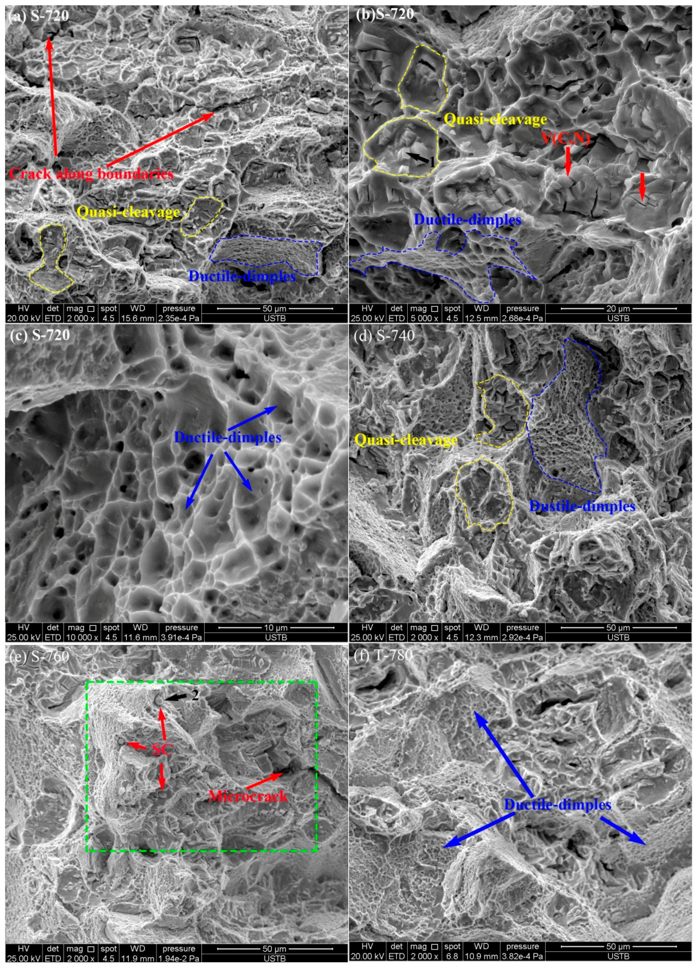 Metals 07 00094 g013