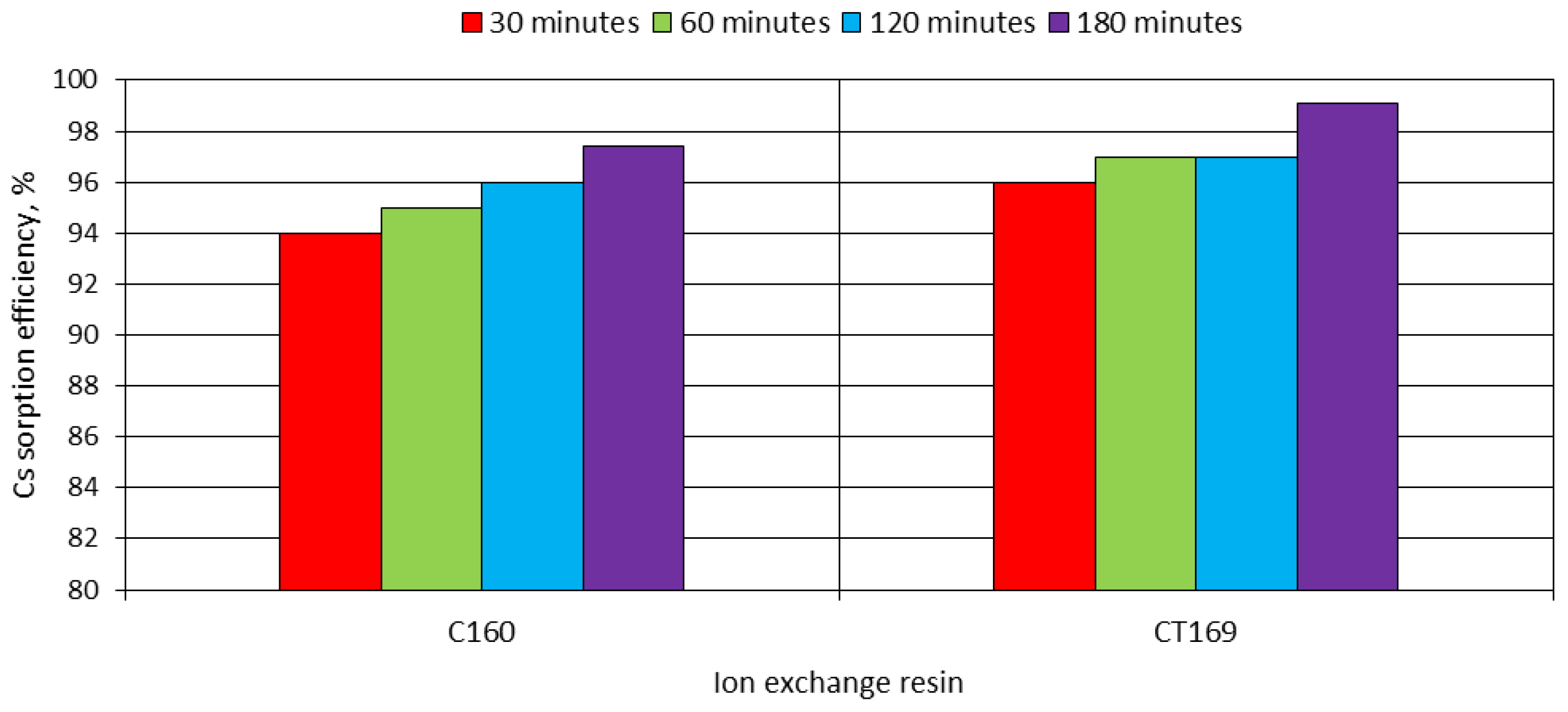 Metals 07 00096 g003