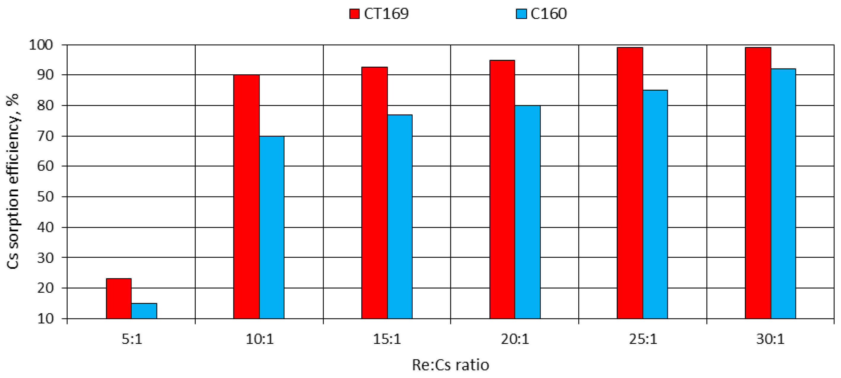 Metals 07 00096 g004
