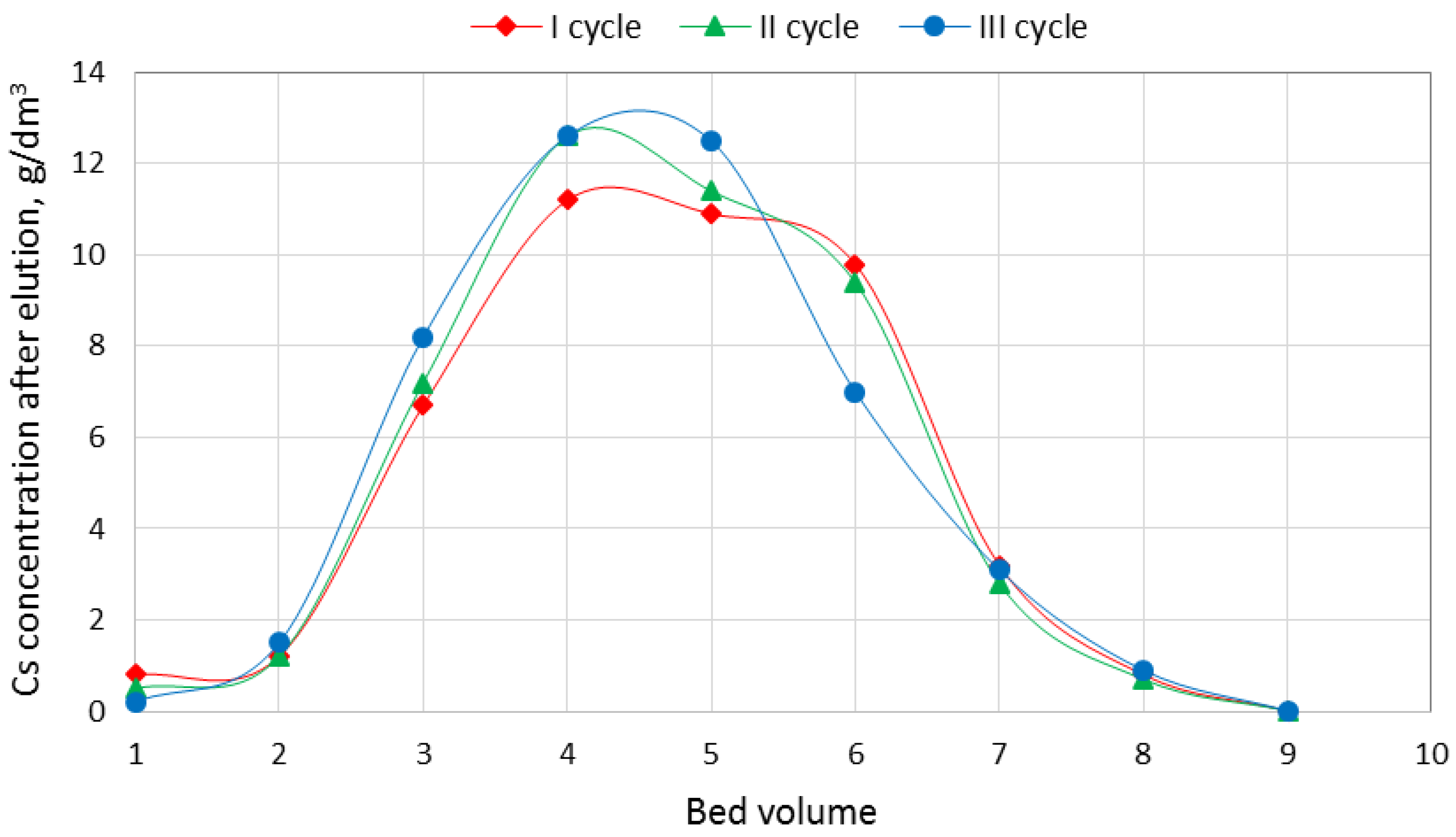 Metals 07 00096 g006