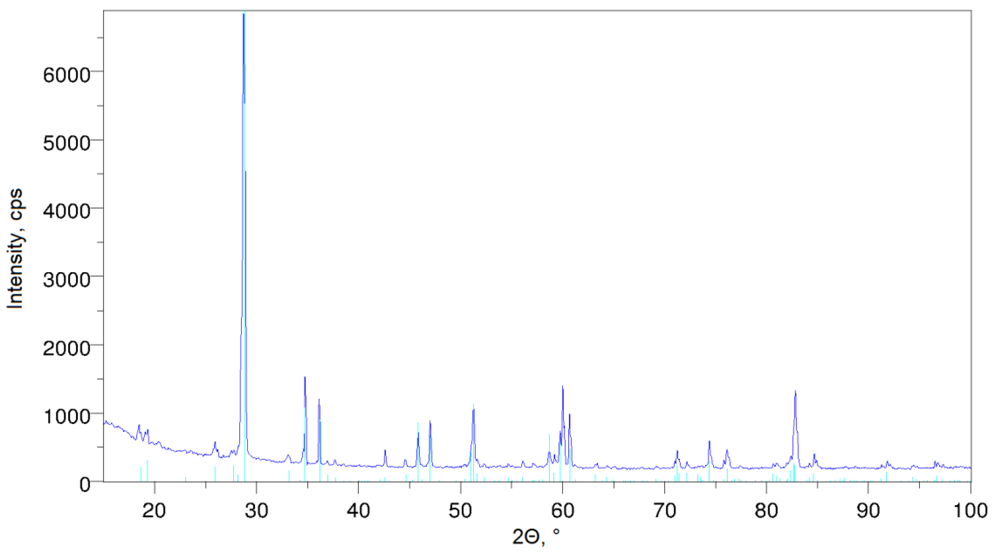 Metals 07 00096 g007