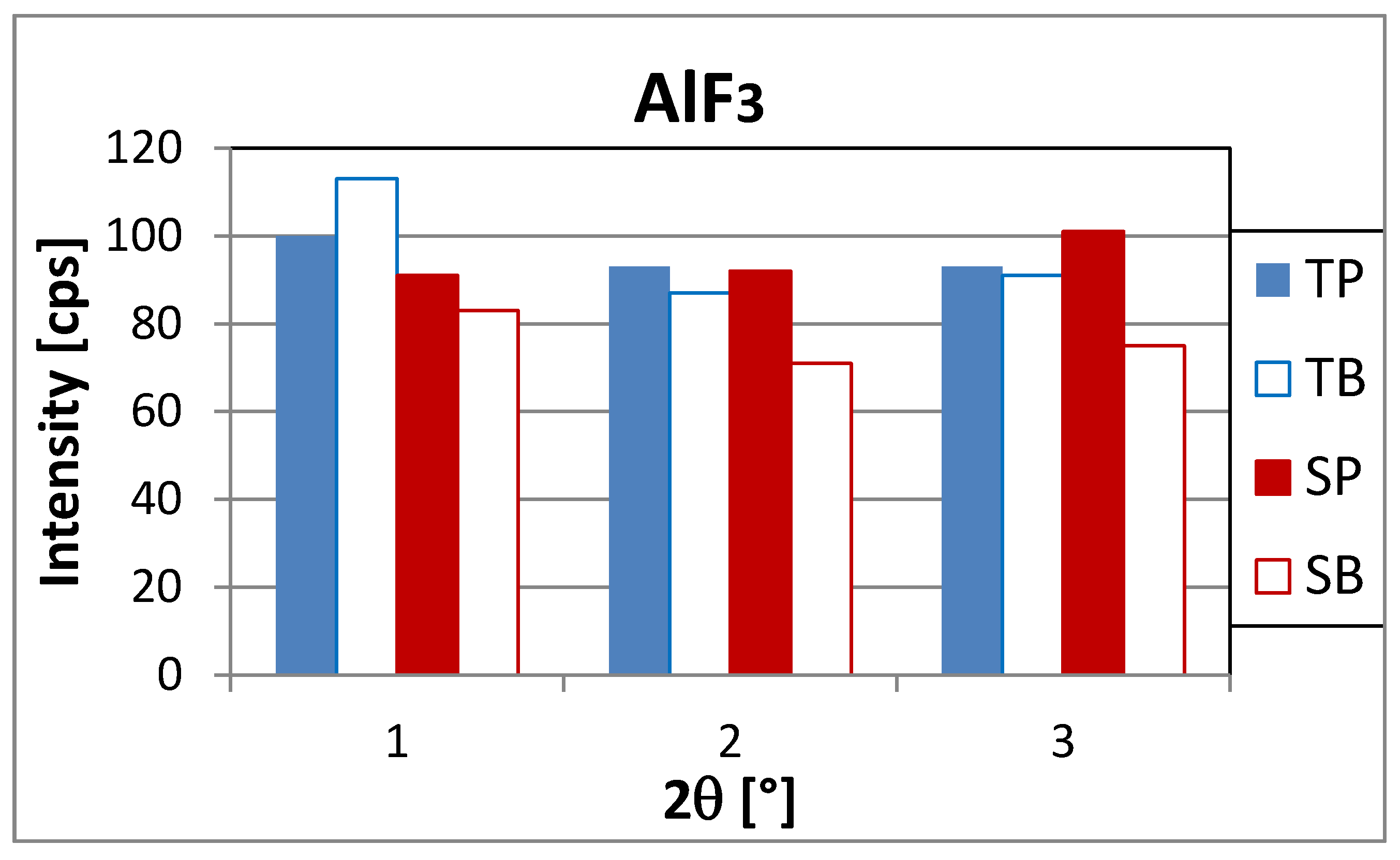 Metals 07 00097 g004