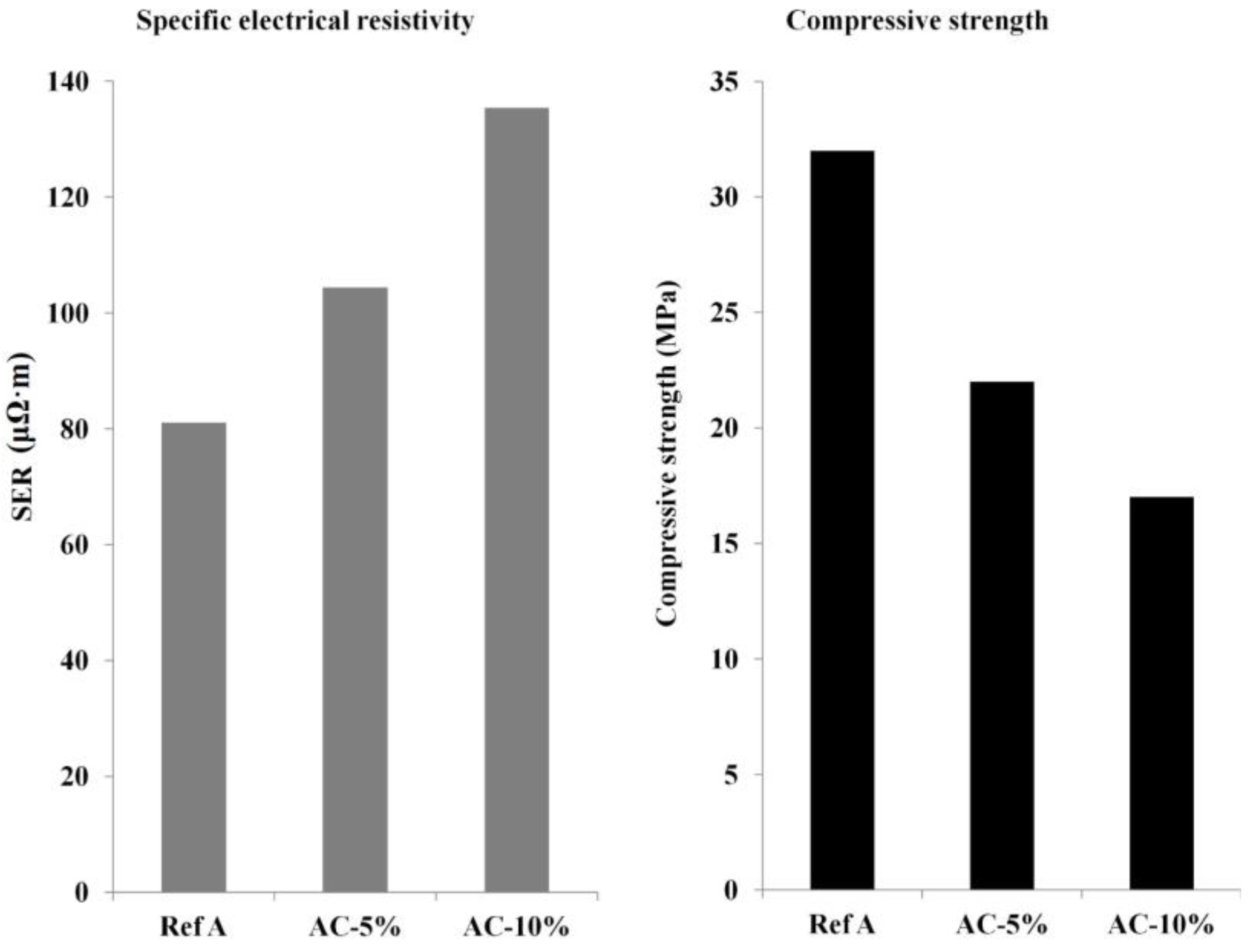 Metals 07 00098 g002
