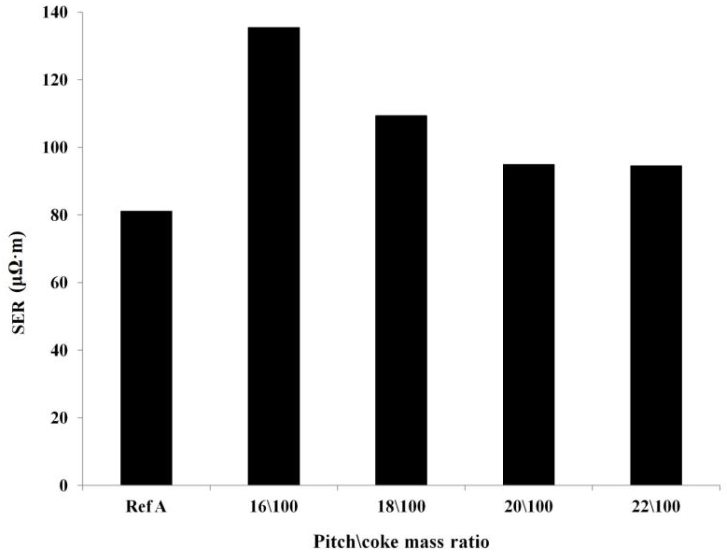 Metals 07 00098 g004